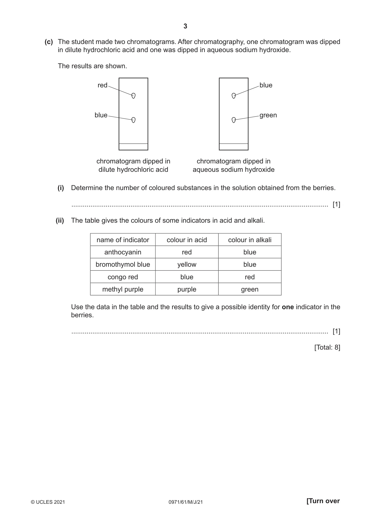 Cambridge IGCSE Chemistry (9-1) 0971 2021 May/June Paper 6 · Variant 1 question paper, page 3 of 12