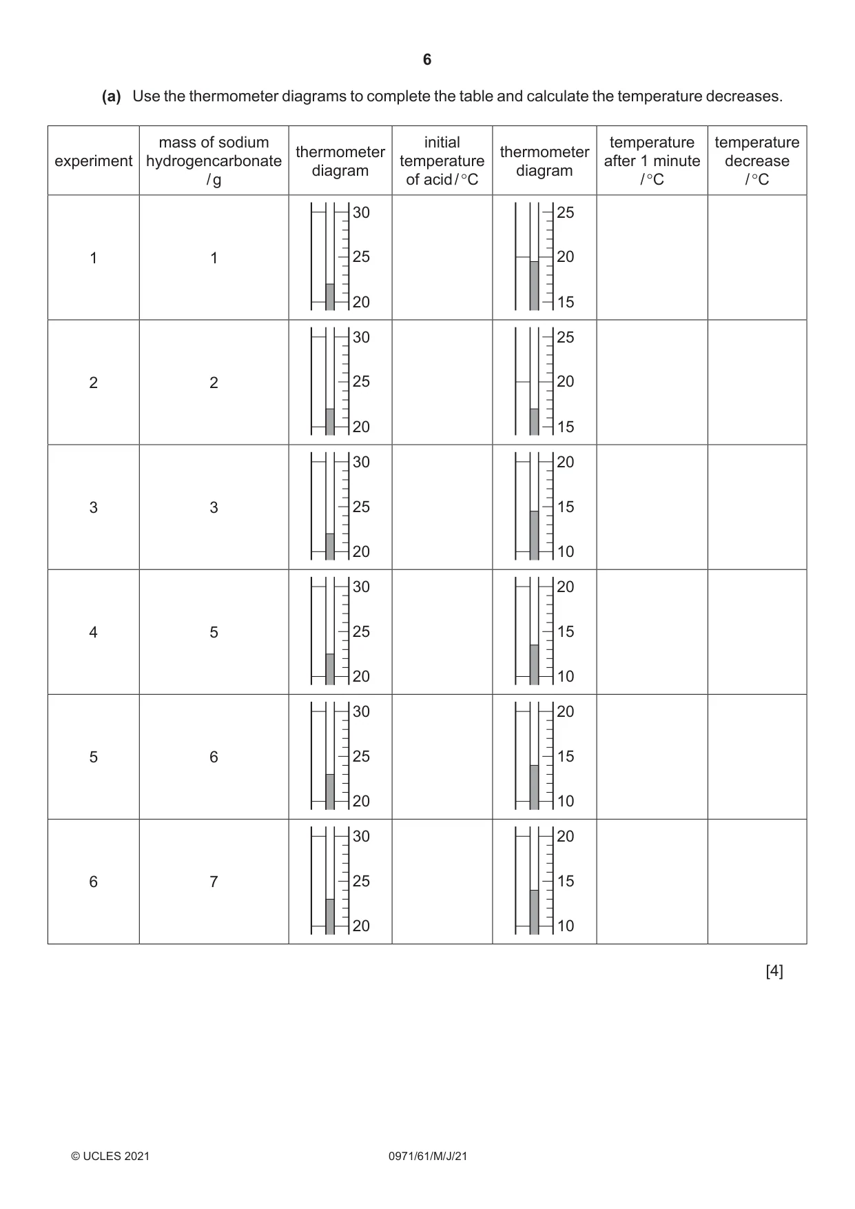 Cambridge IGCSE Chemistry (9-1) 0971 2021 May/June Paper 6 · Variant 1 question paper, page 6 of 12