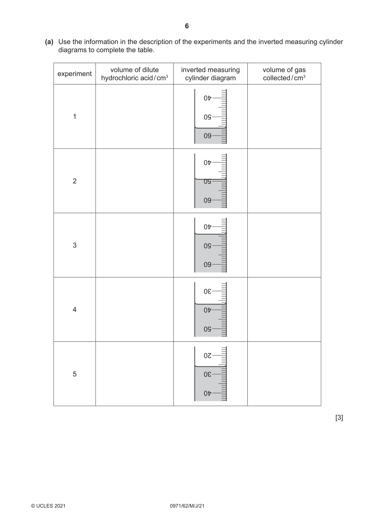 Cambridge IGCSE Chemistry (9-1) 0971 2021 May/June Paper 6 · Variant 2 question paper, page 6 of 12