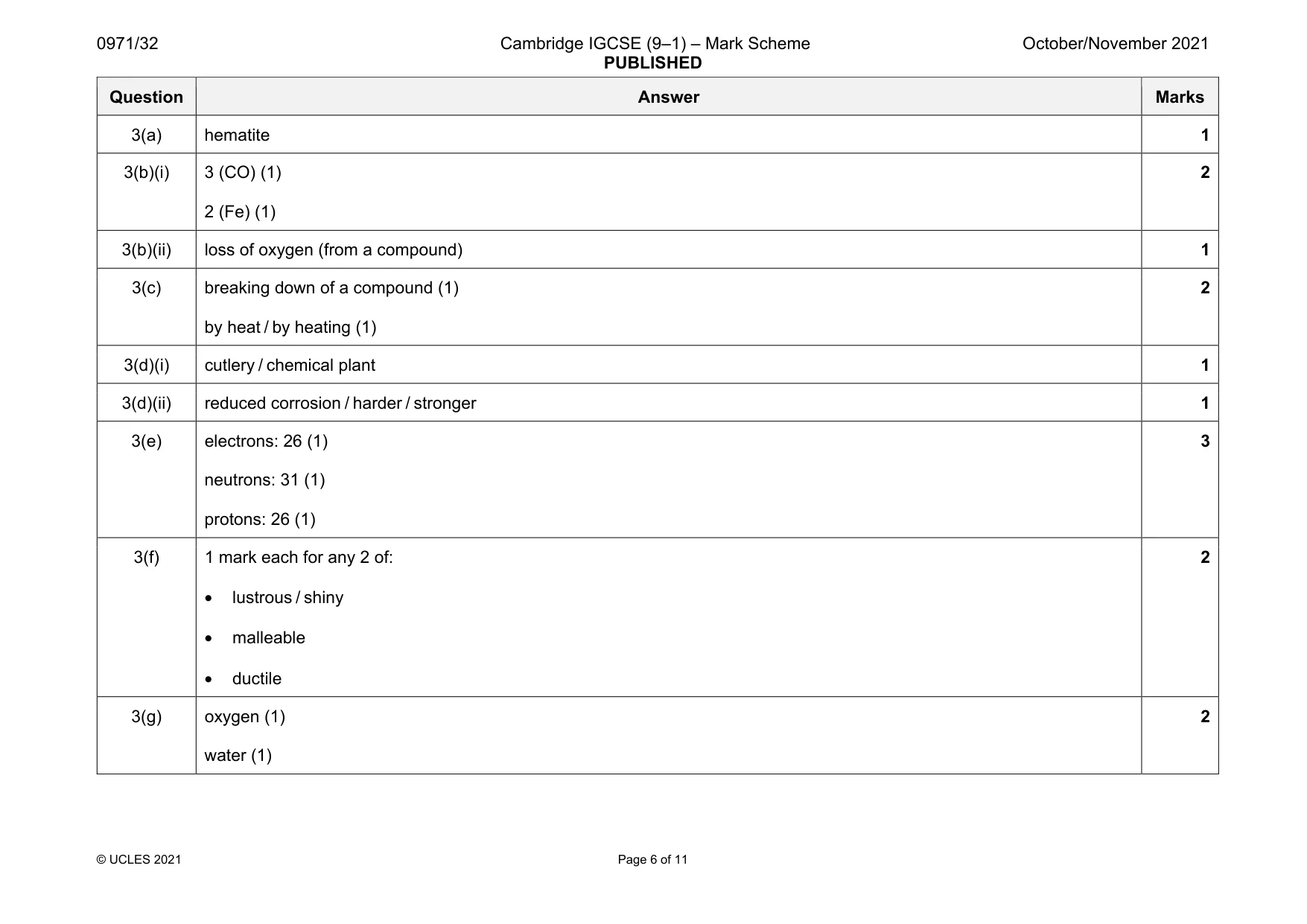 Mark scheme, page 6 of 11