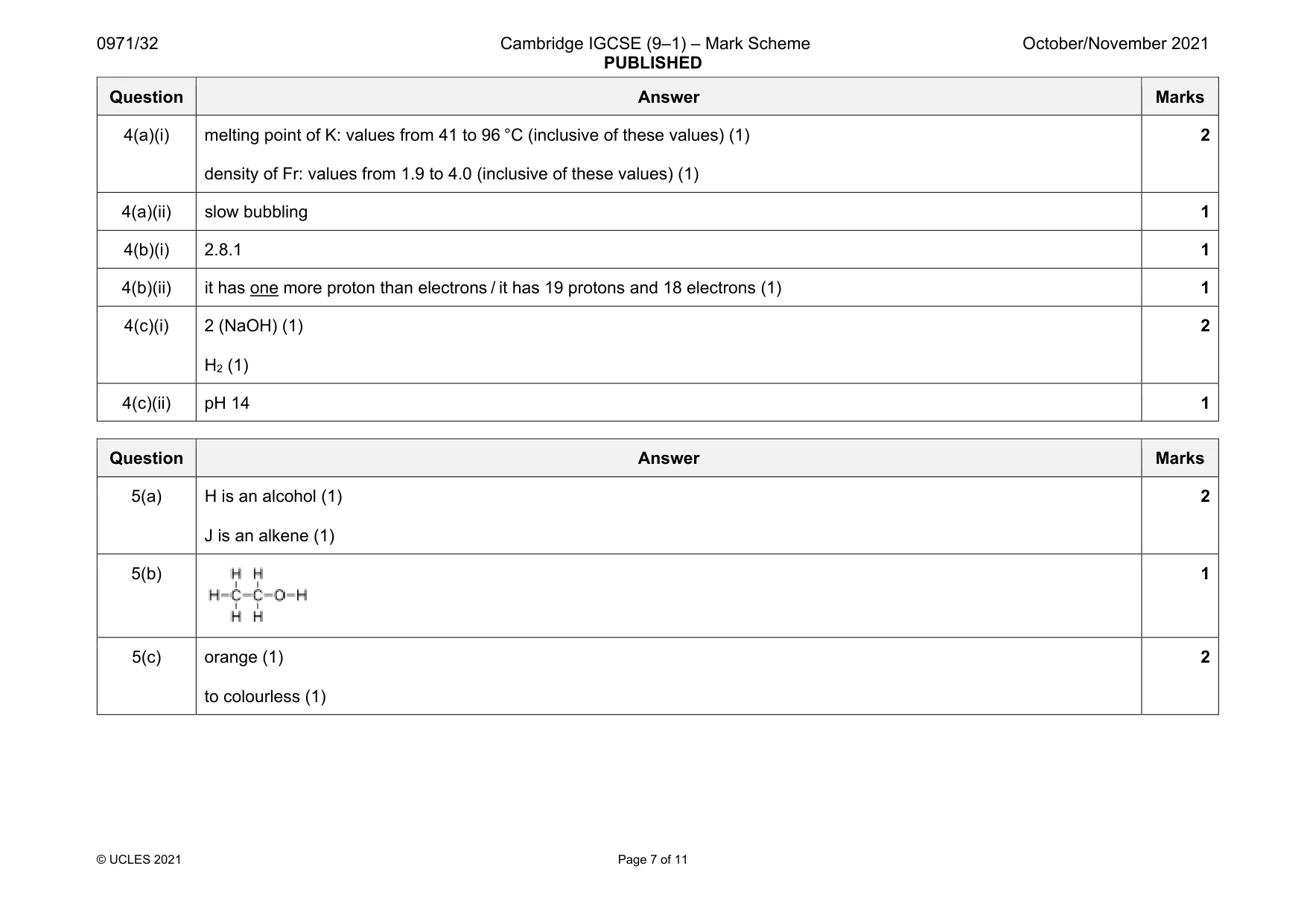 Mark scheme, page 7 of 11