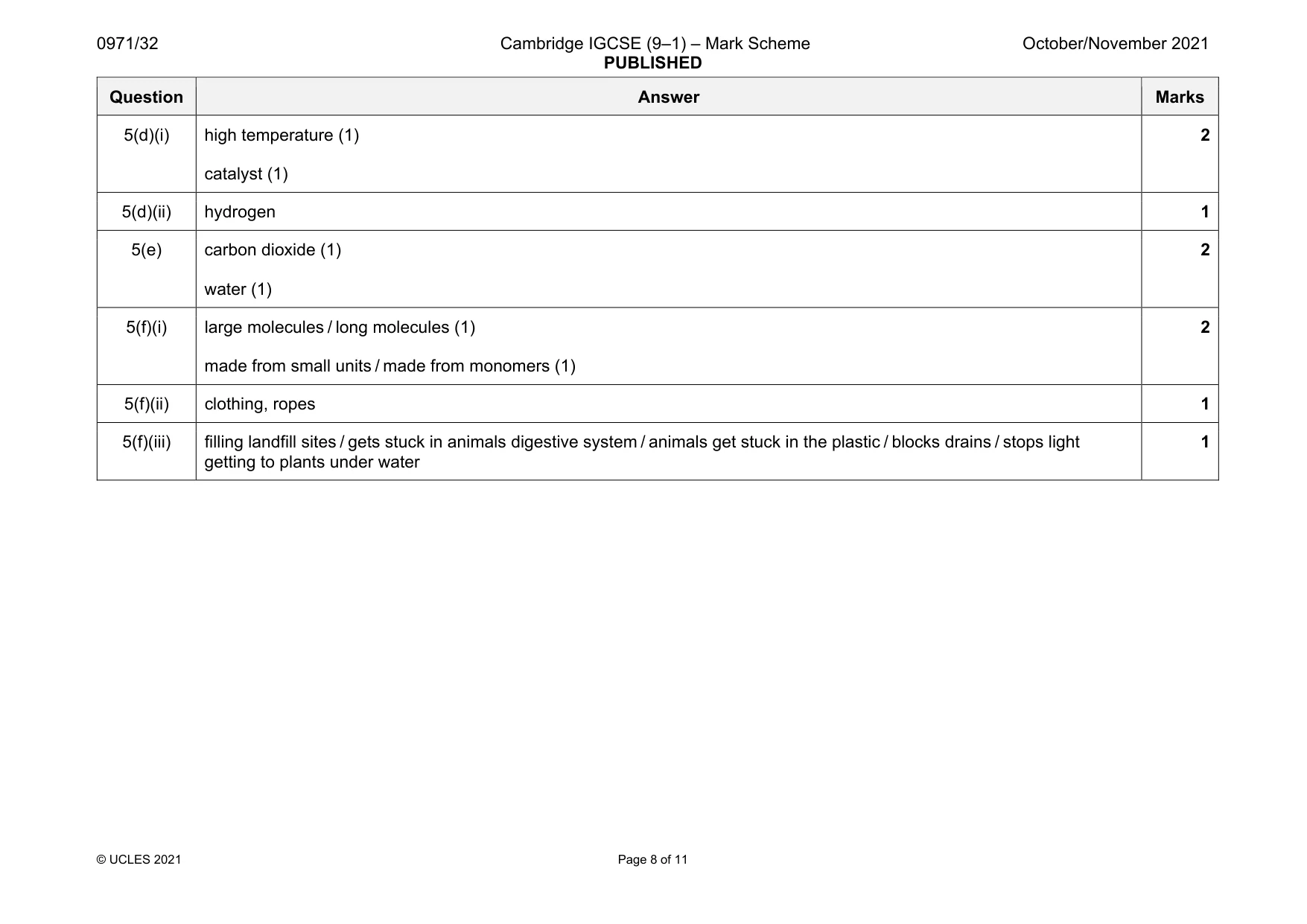 Mark scheme, page 8 of 11