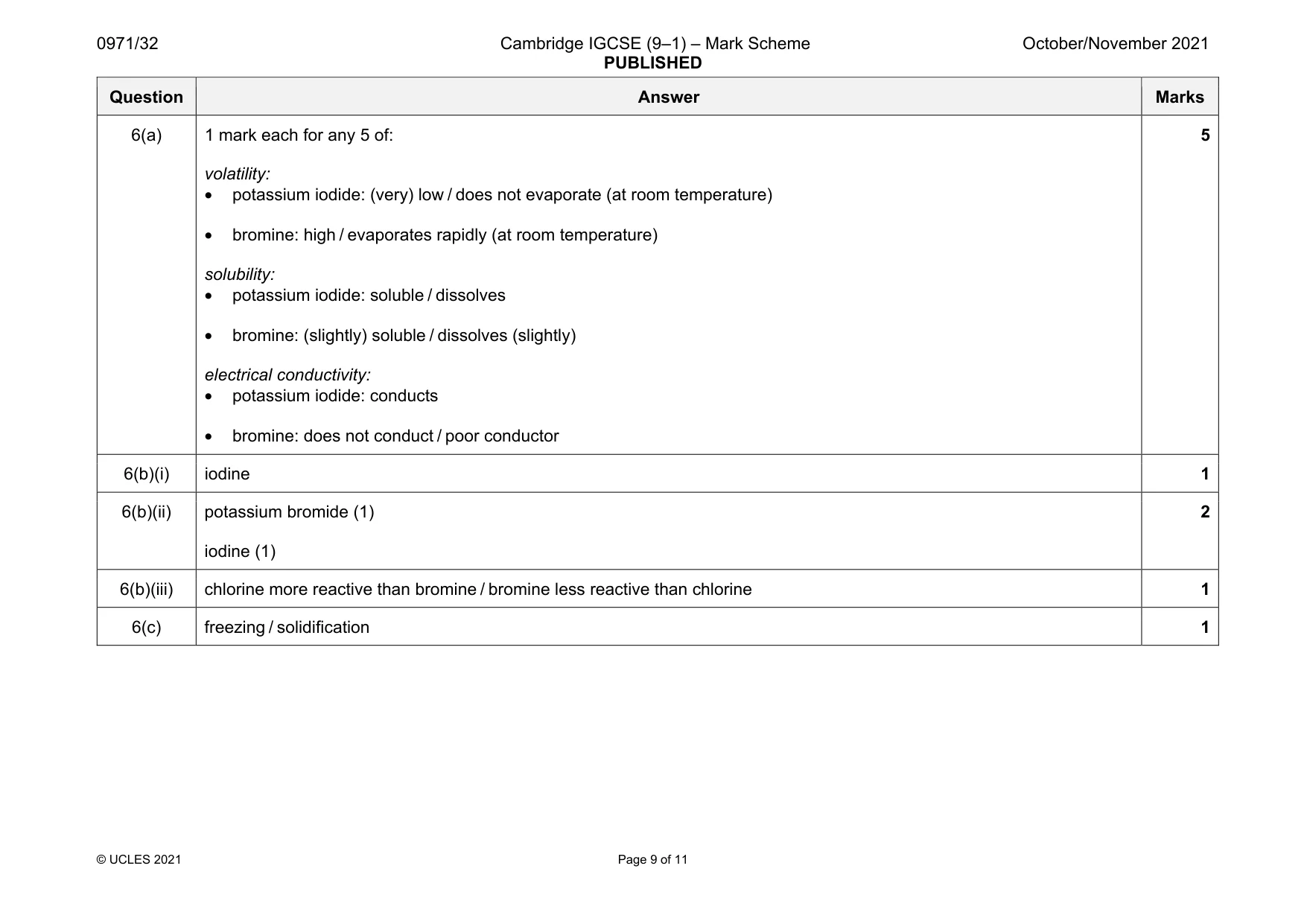 Mark scheme, page 9 of 11