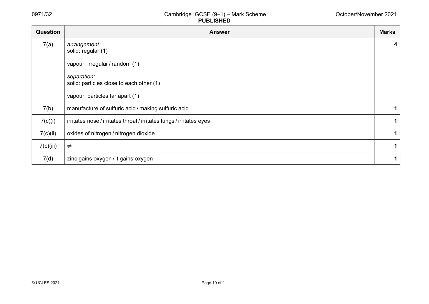 Mark scheme, page 10 of 11