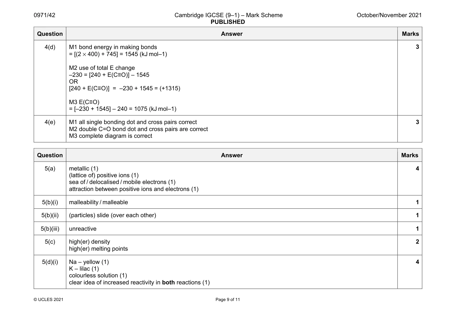 Mark scheme, page 9 of 11