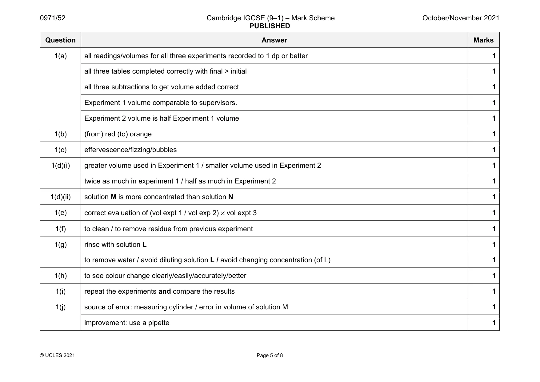 Mark scheme, page 5 of 8