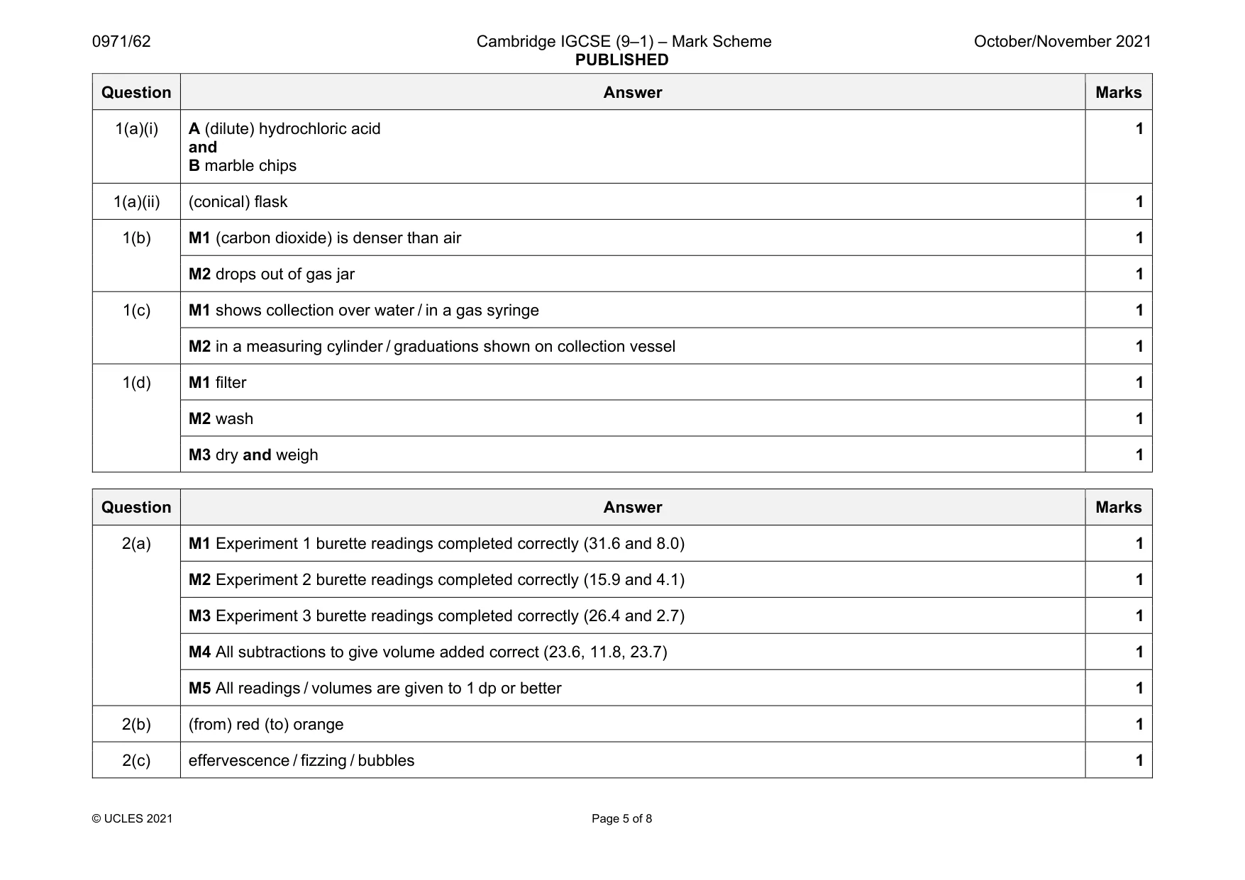 Mark scheme, page 5 of 8