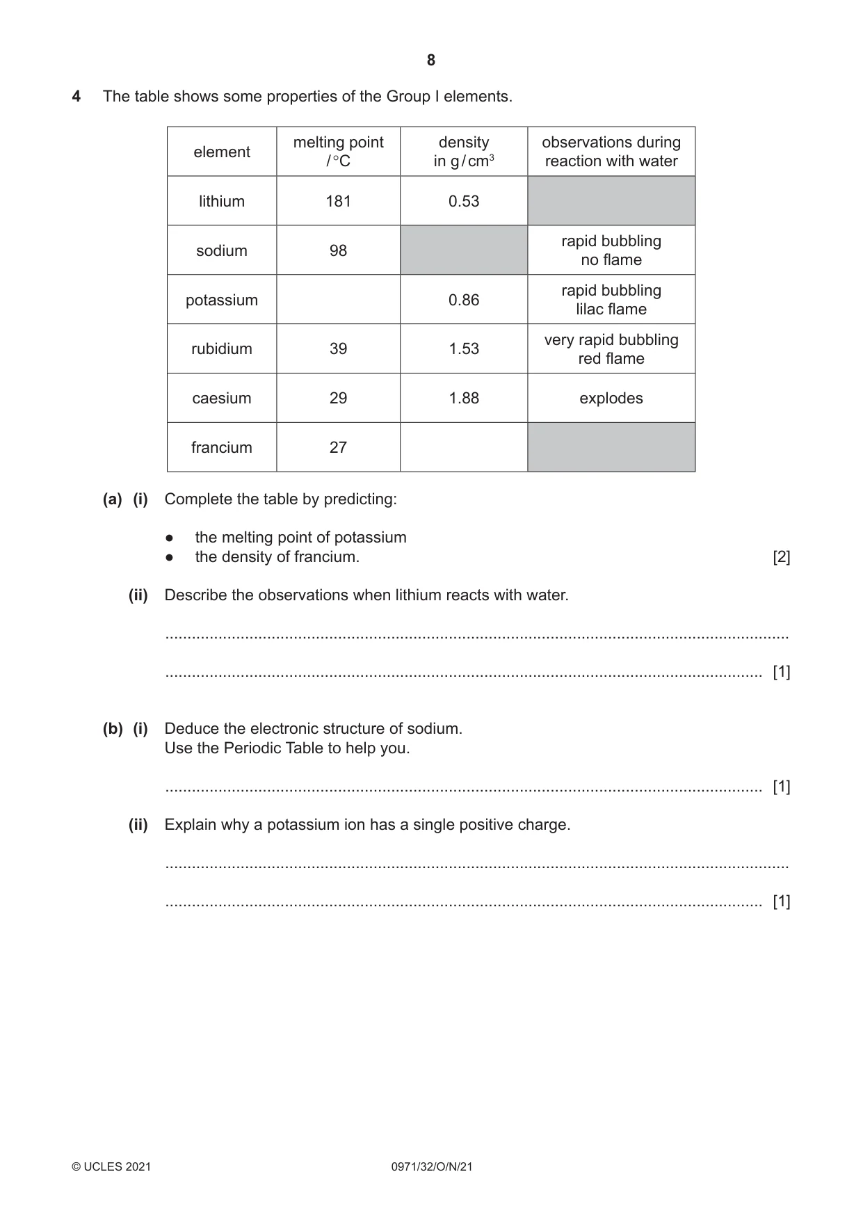 Cambridge IGCSE Chemistry (9-1) 0971 2021 Oct/Nov Paper 3 · Variant 2 question paper, page 8 of 20