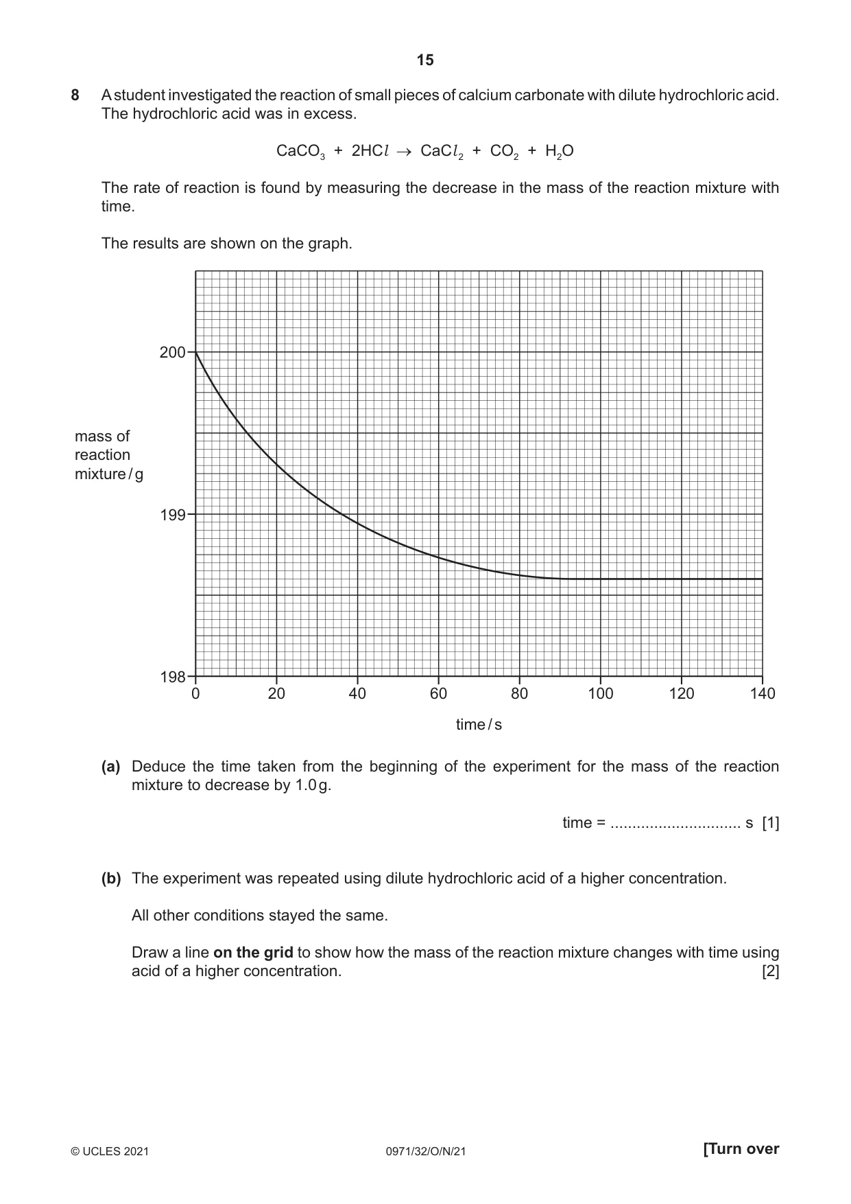 Cambridge IGCSE Chemistry (9-1) 0971 2021 Oct/Nov Paper 3 · Variant 2 question paper, page 15 of 20