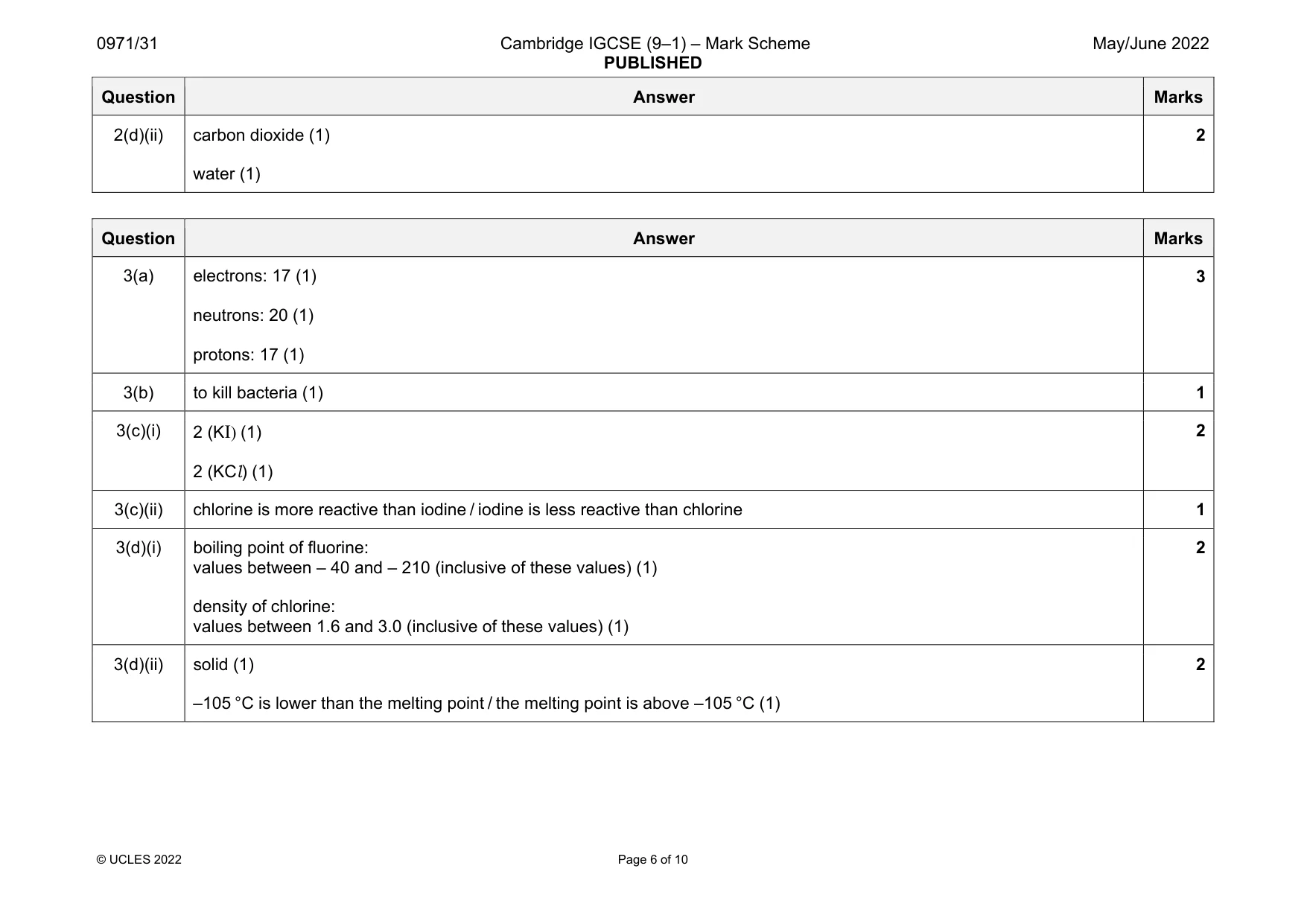 Mark scheme, page 6 of 10