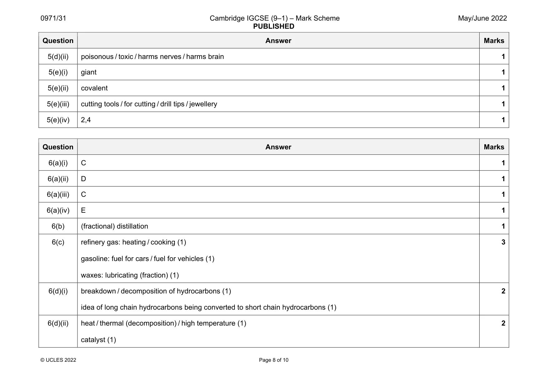 Mark scheme, page 8 of 10