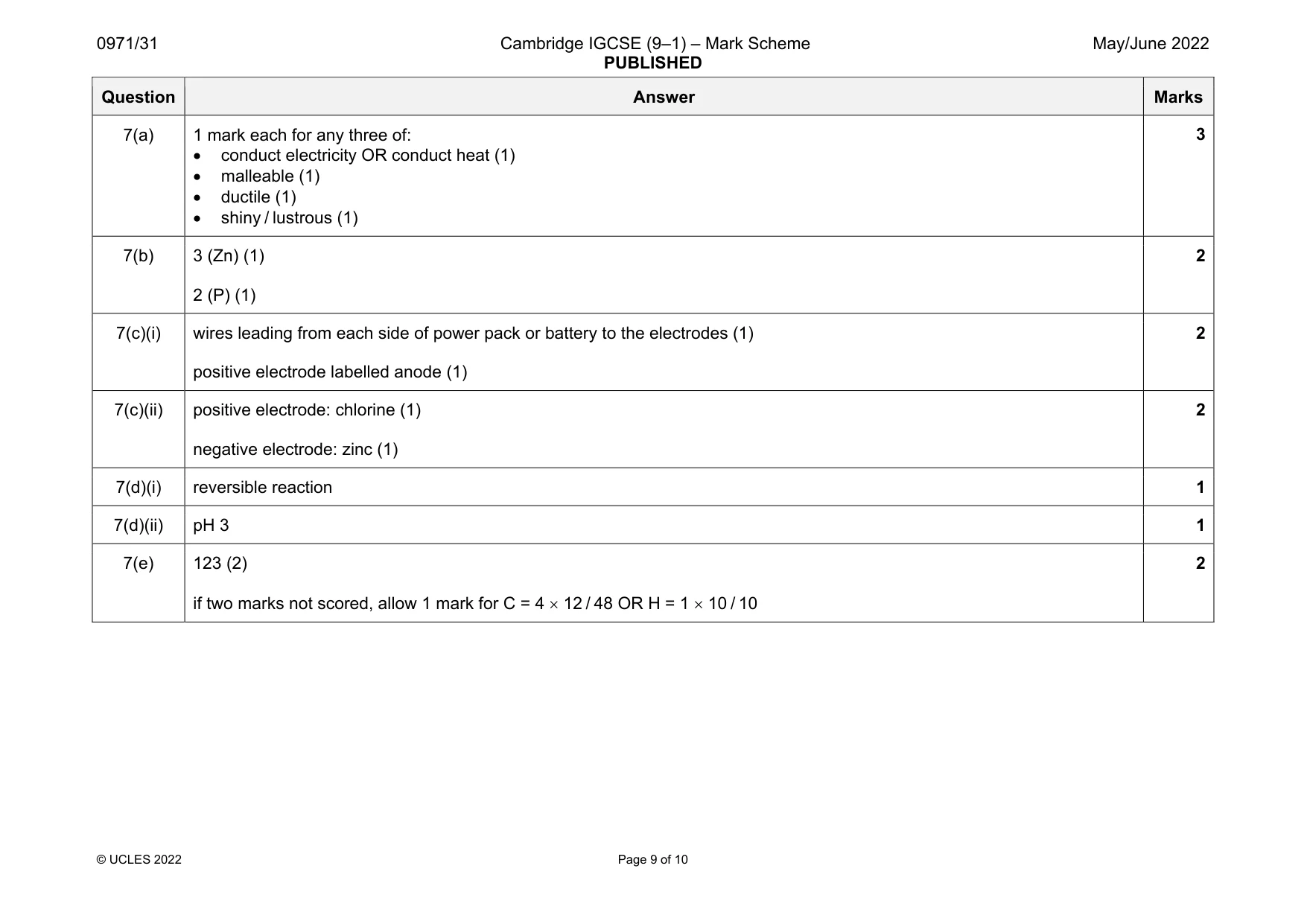 Mark scheme, page 9 of 10