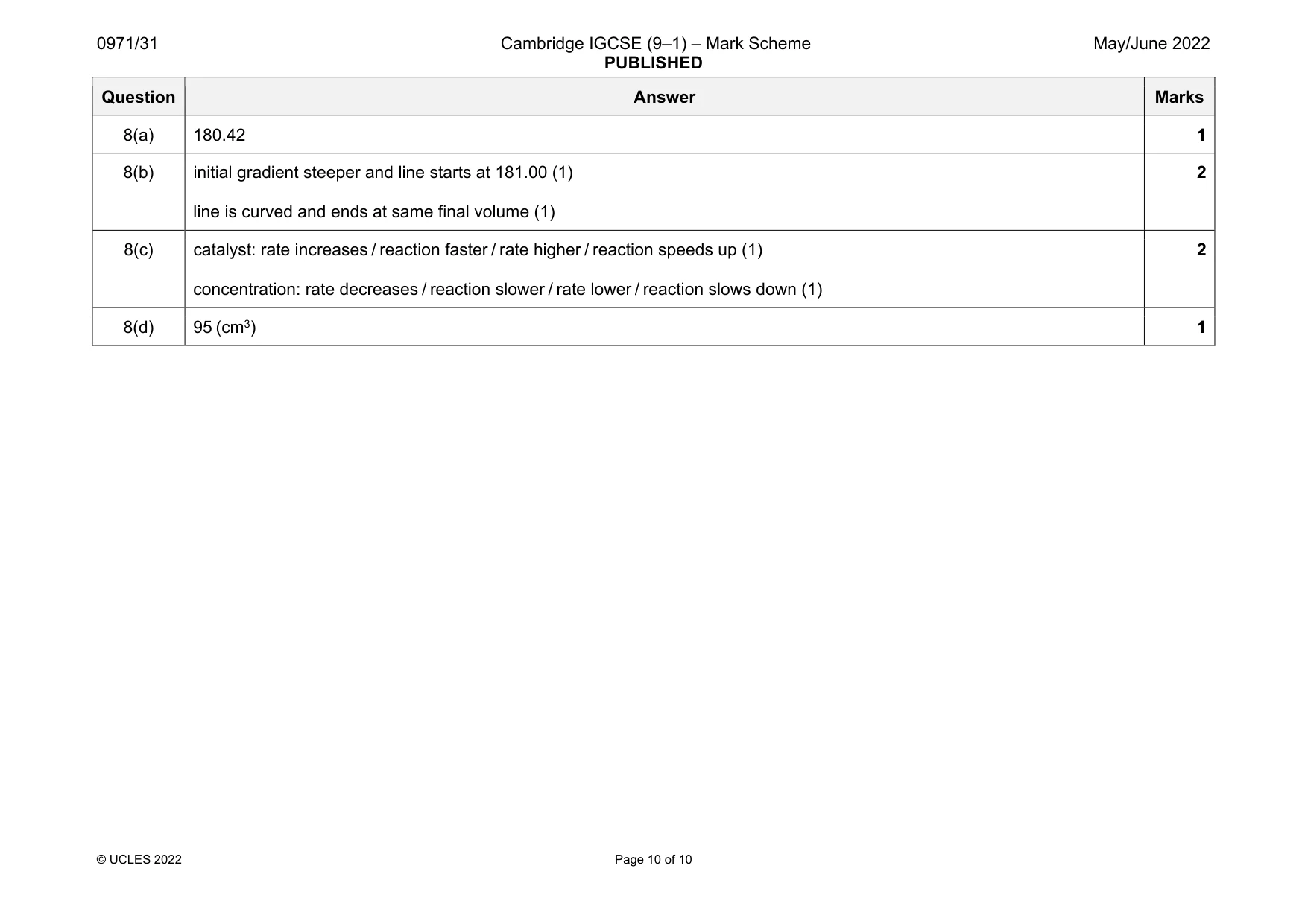 Mark scheme, page 10 of 10