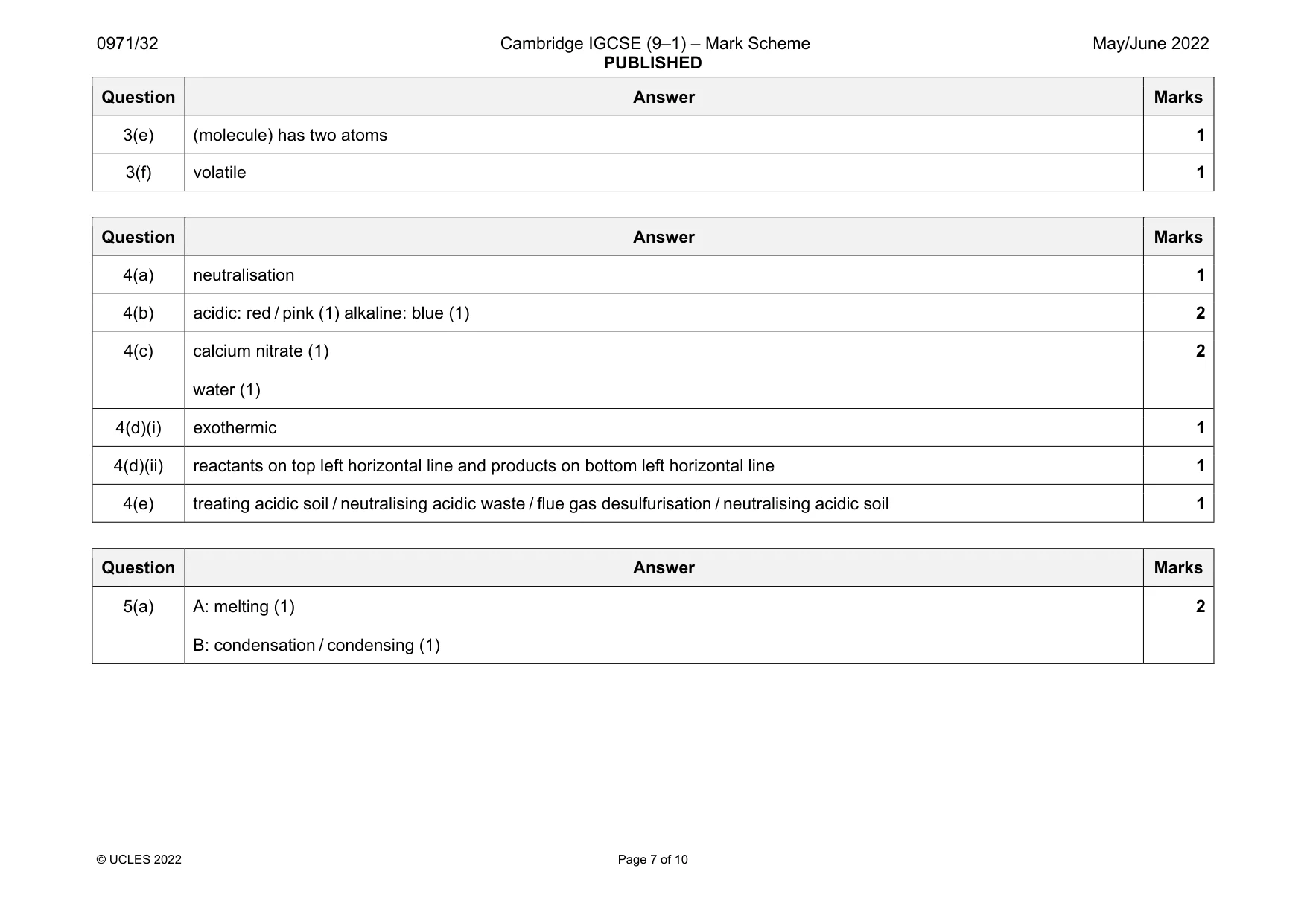Mark scheme, page 7 of 10