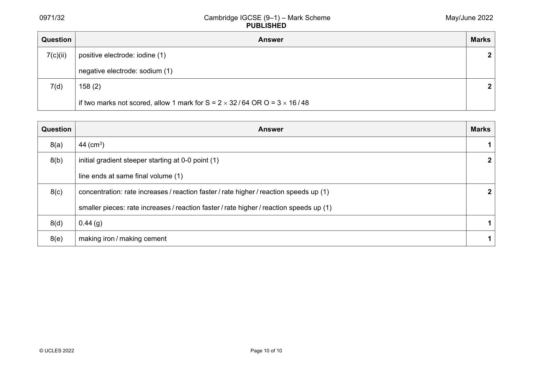 Mark scheme, page 10 of 10