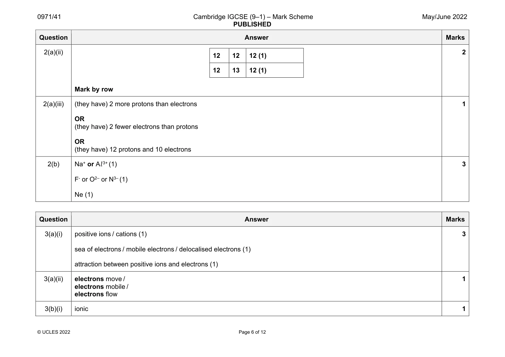 Mark scheme, page 6 of 12