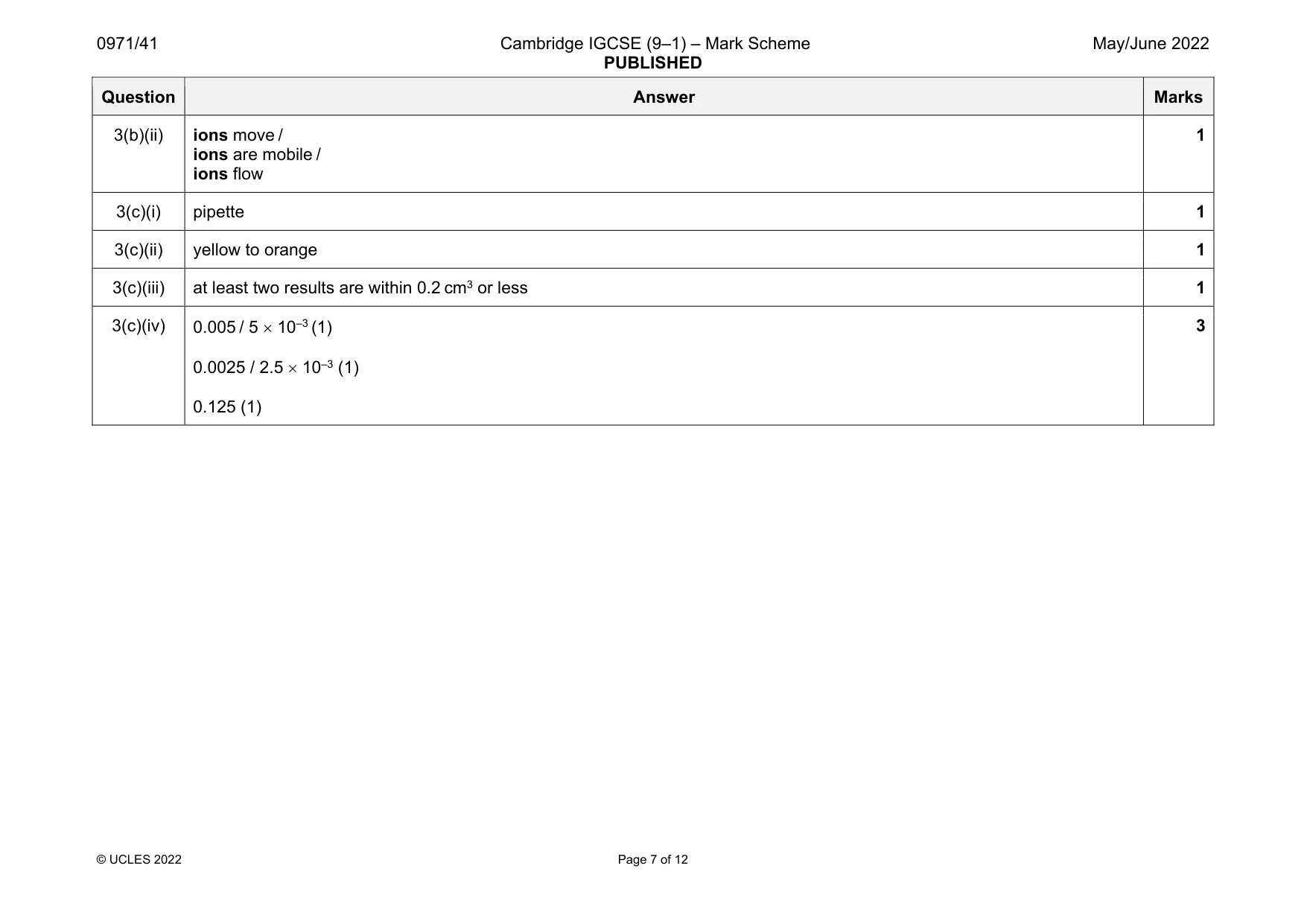 Mark scheme, page 7 of 12