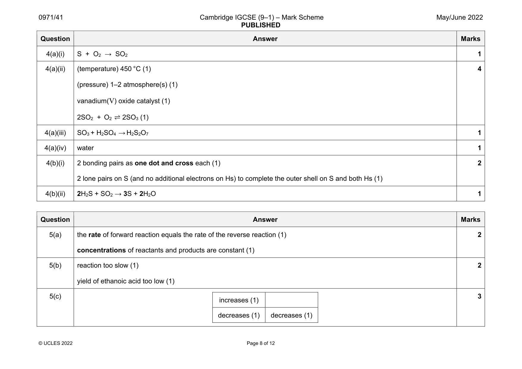 Mark scheme, page 8 of 12