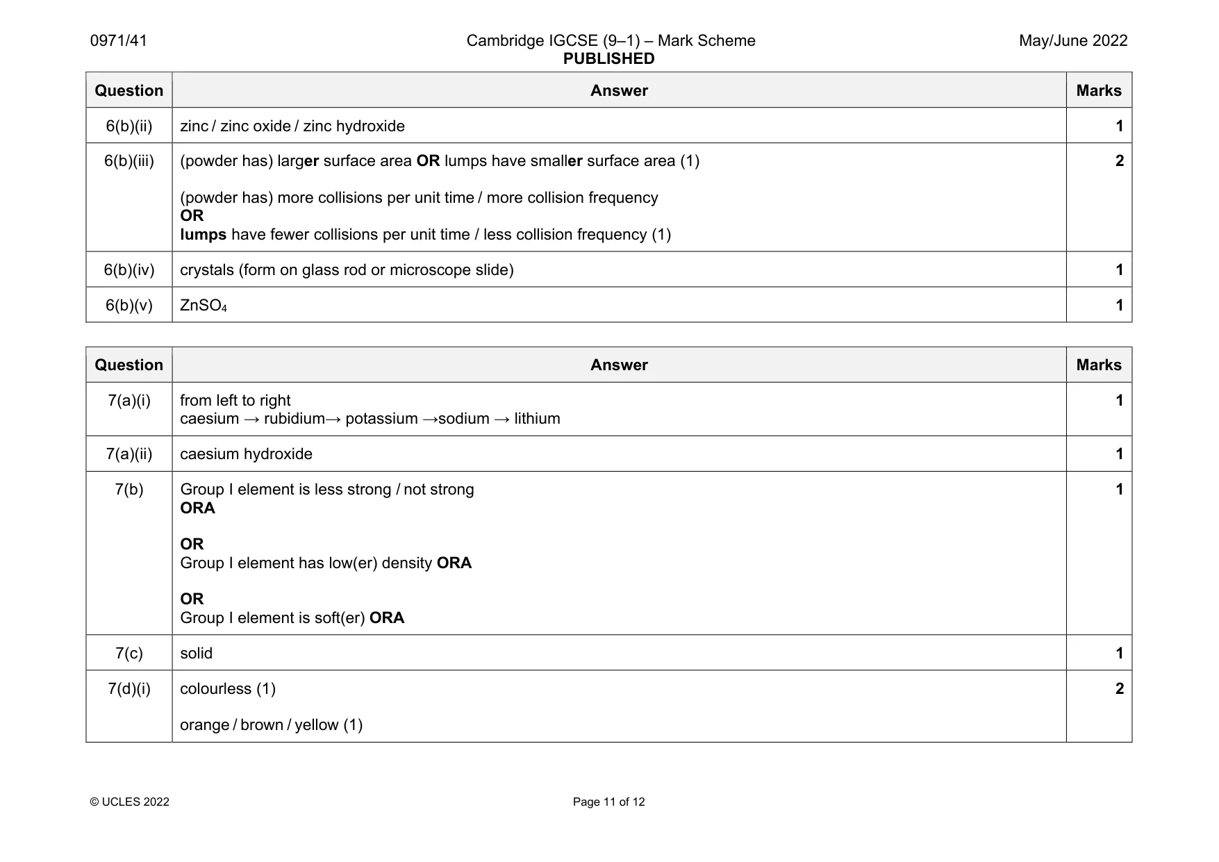 Mark scheme, page 11 of 12