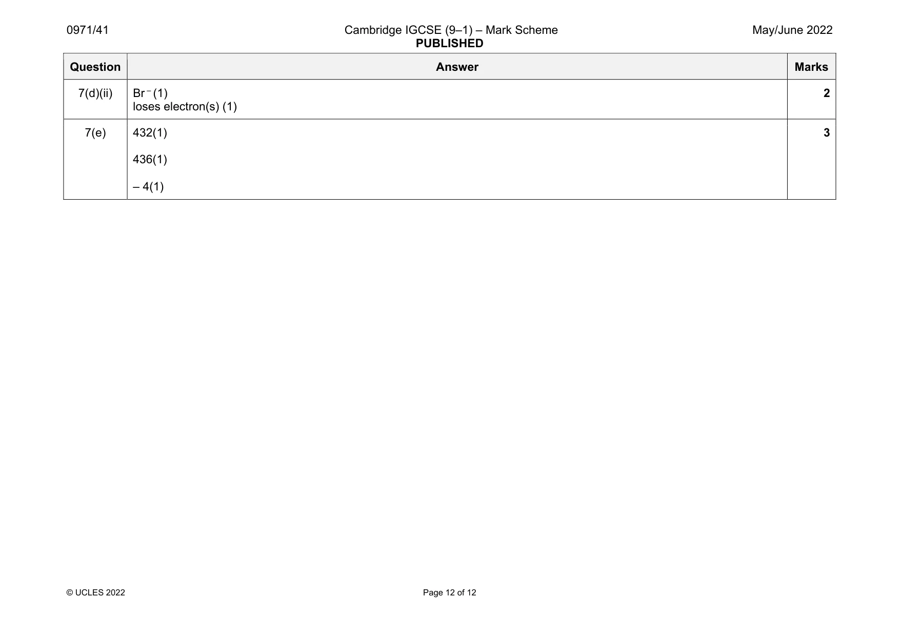 Mark scheme, page 12 of 12