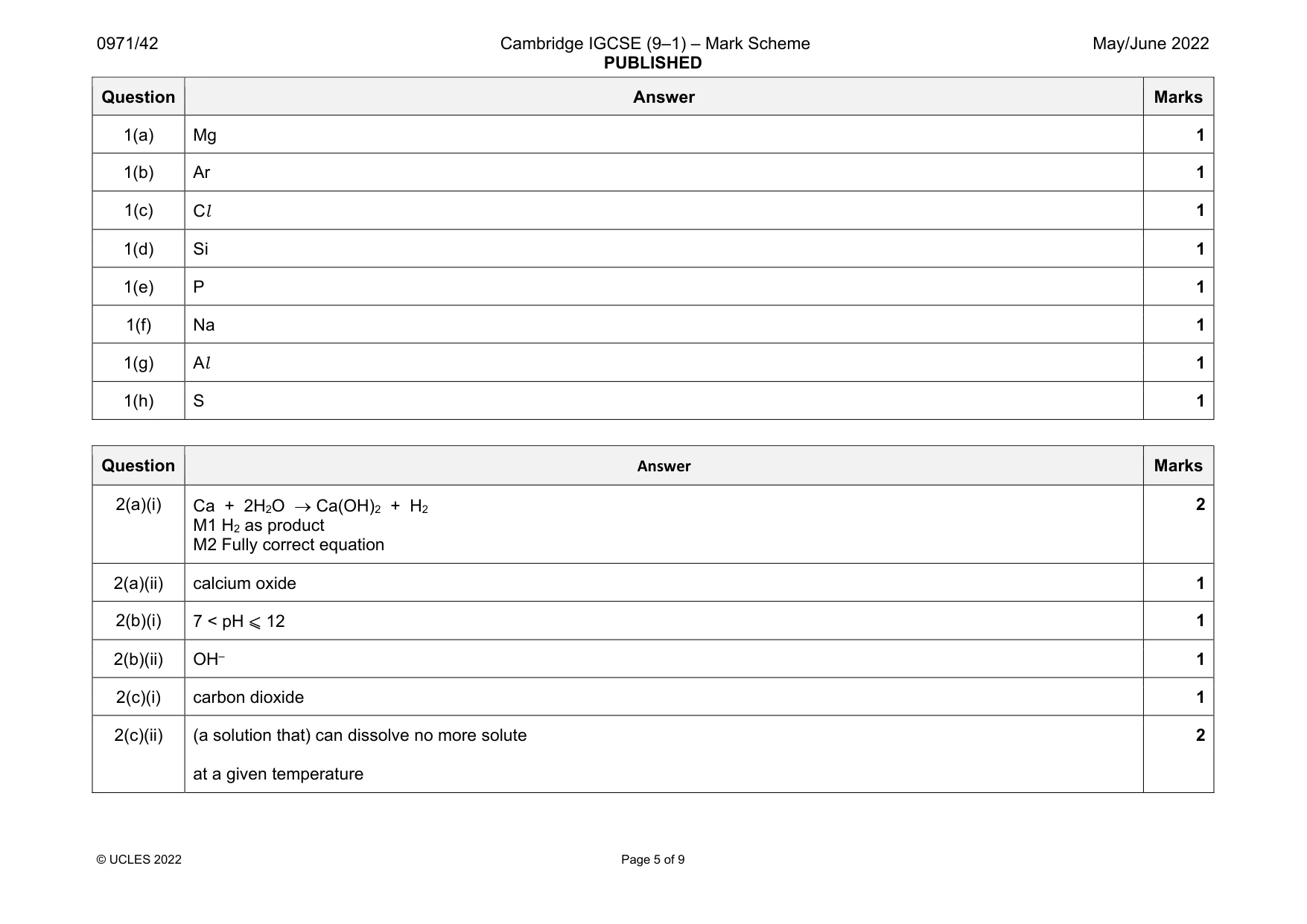 Mark scheme, page 5 of 9