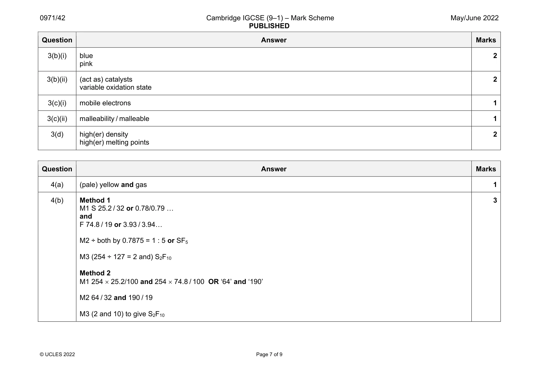 Mark scheme, page 7 of 9