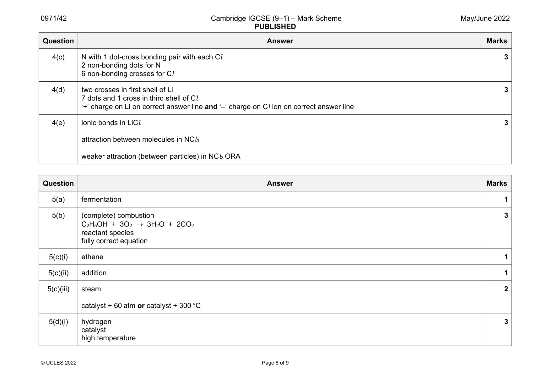 Mark scheme, page 8 of 9