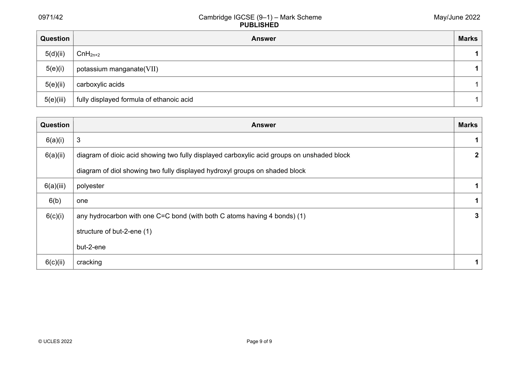 Mark scheme, page 9 of 9