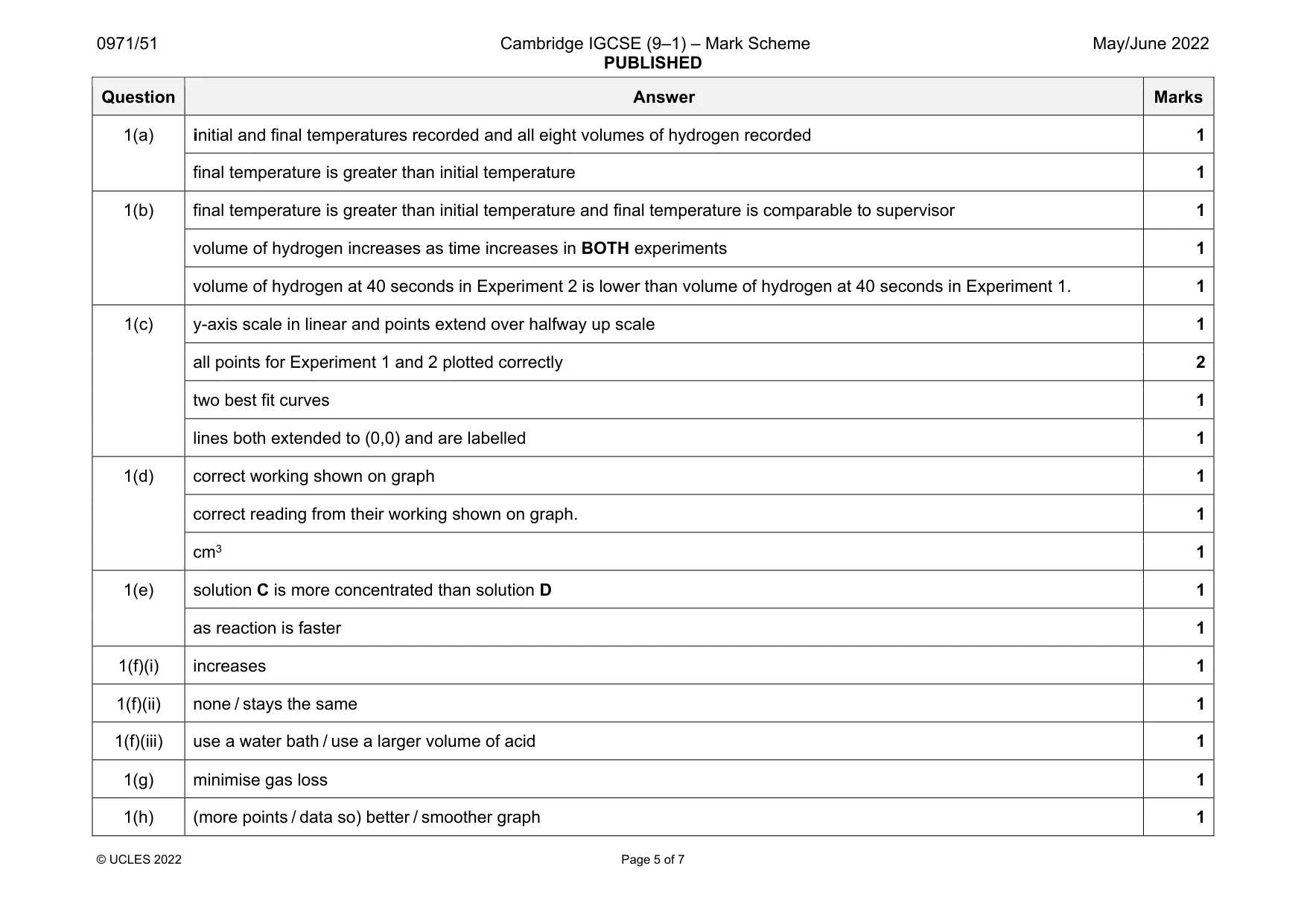 Mark scheme, page 5 of 7