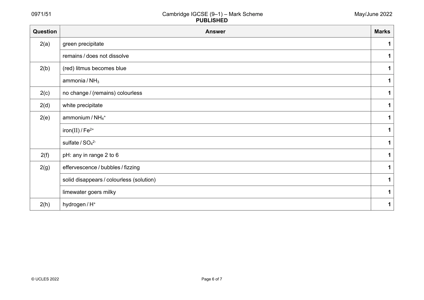 Mark scheme, page 6 of 7