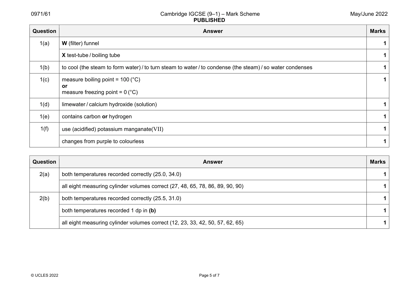 Mark scheme, page 5 of 7