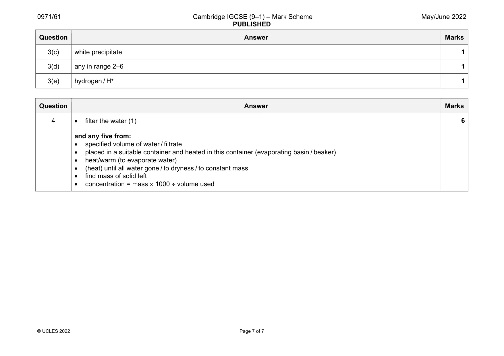 Mark scheme, page 7 of 7