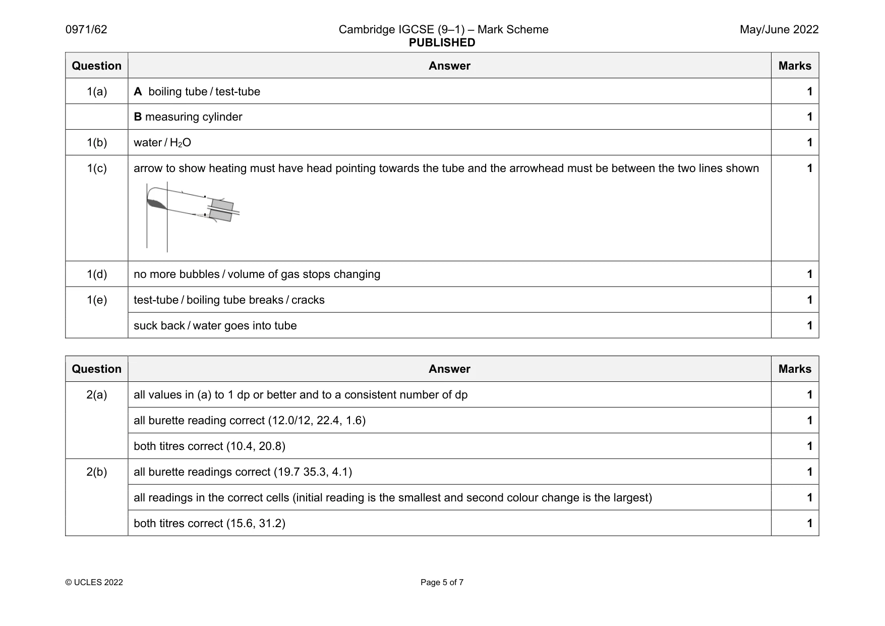 Mark scheme, page 5 of 7