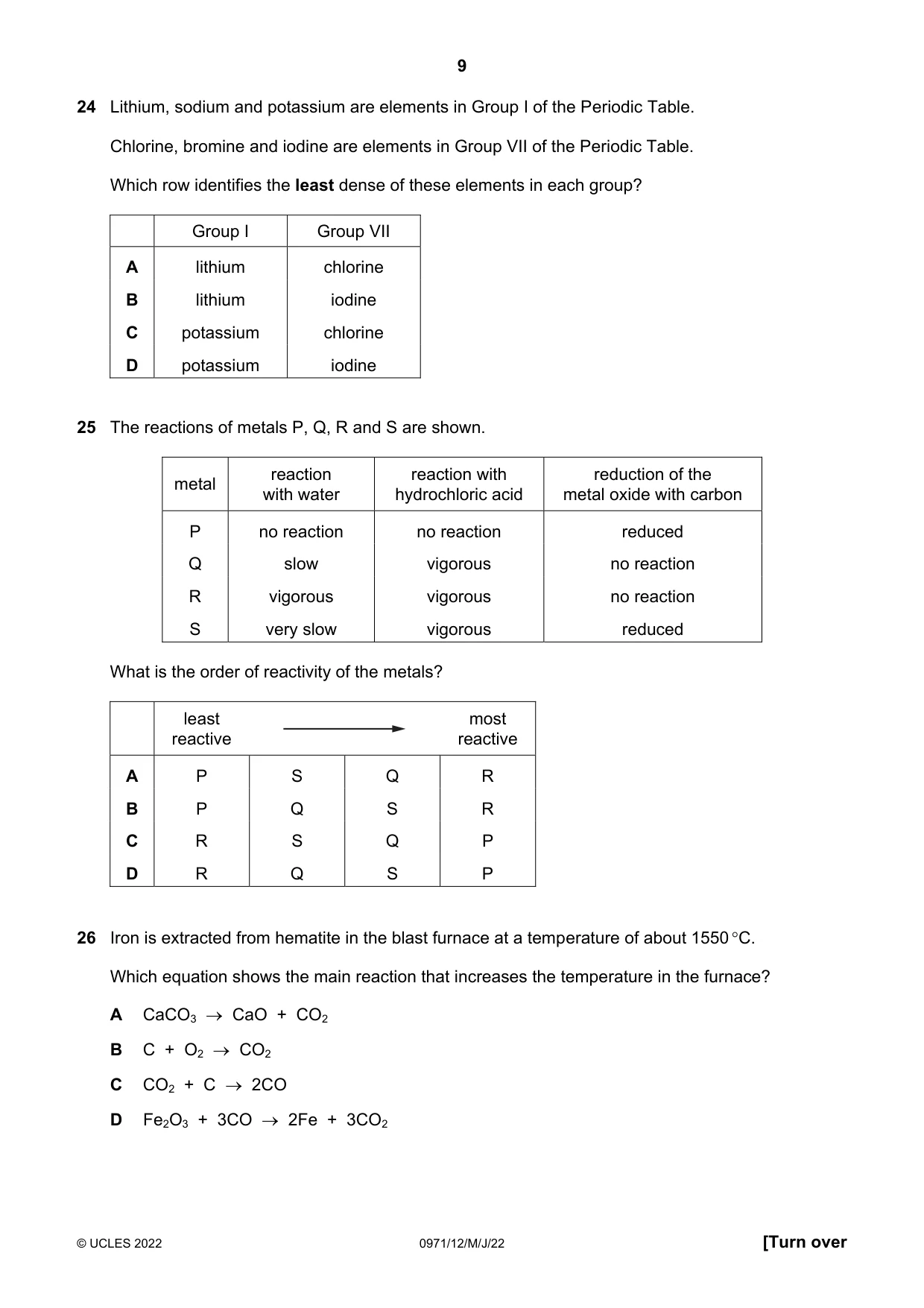 Cambridge IGCSE Chemistry (9-1) 0971 2022 May/June Paper 1 · Variant 2 question paper, page 9 of 16