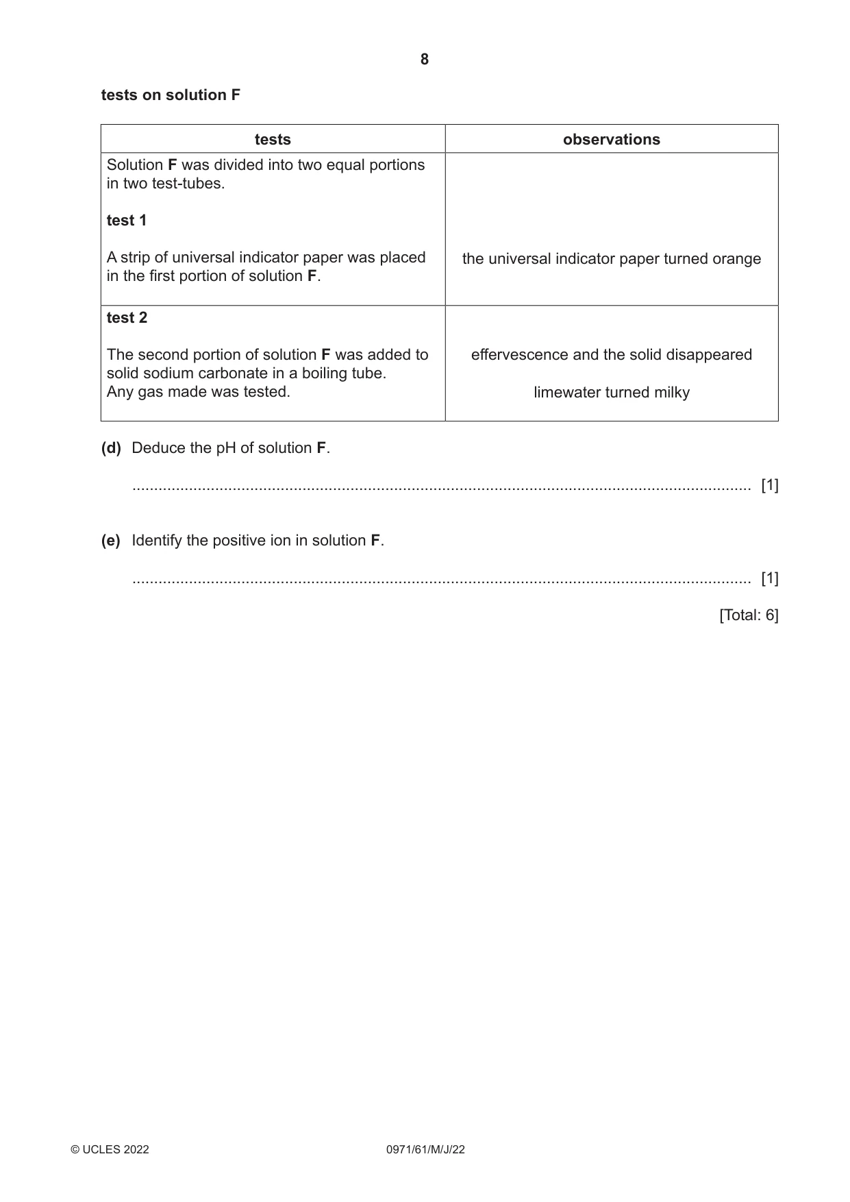 Cambridge IGCSE Chemistry (9-1) 0971 2022 May/June Paper 6 · Variant 1 question paper, page 8 of 12