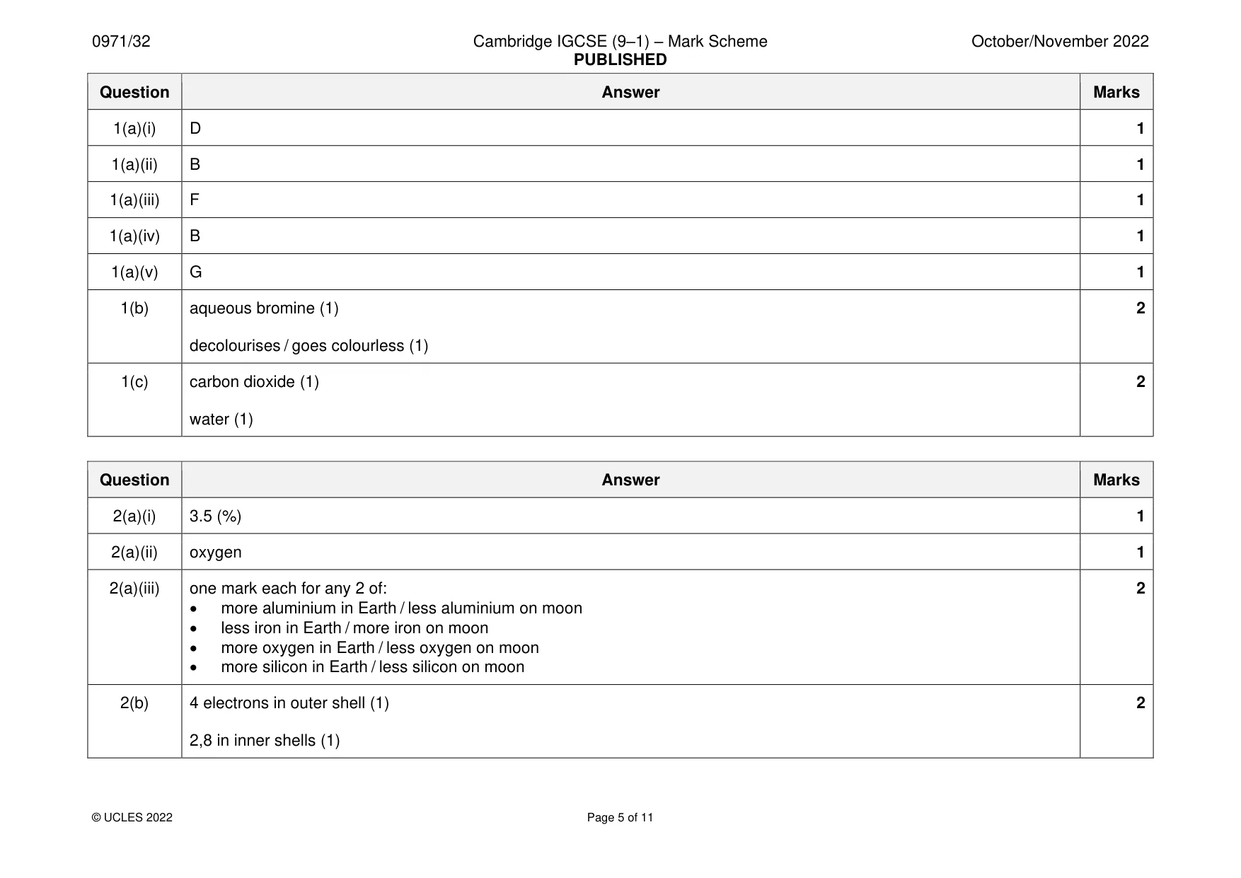 Mark scheme, page 5 of 11