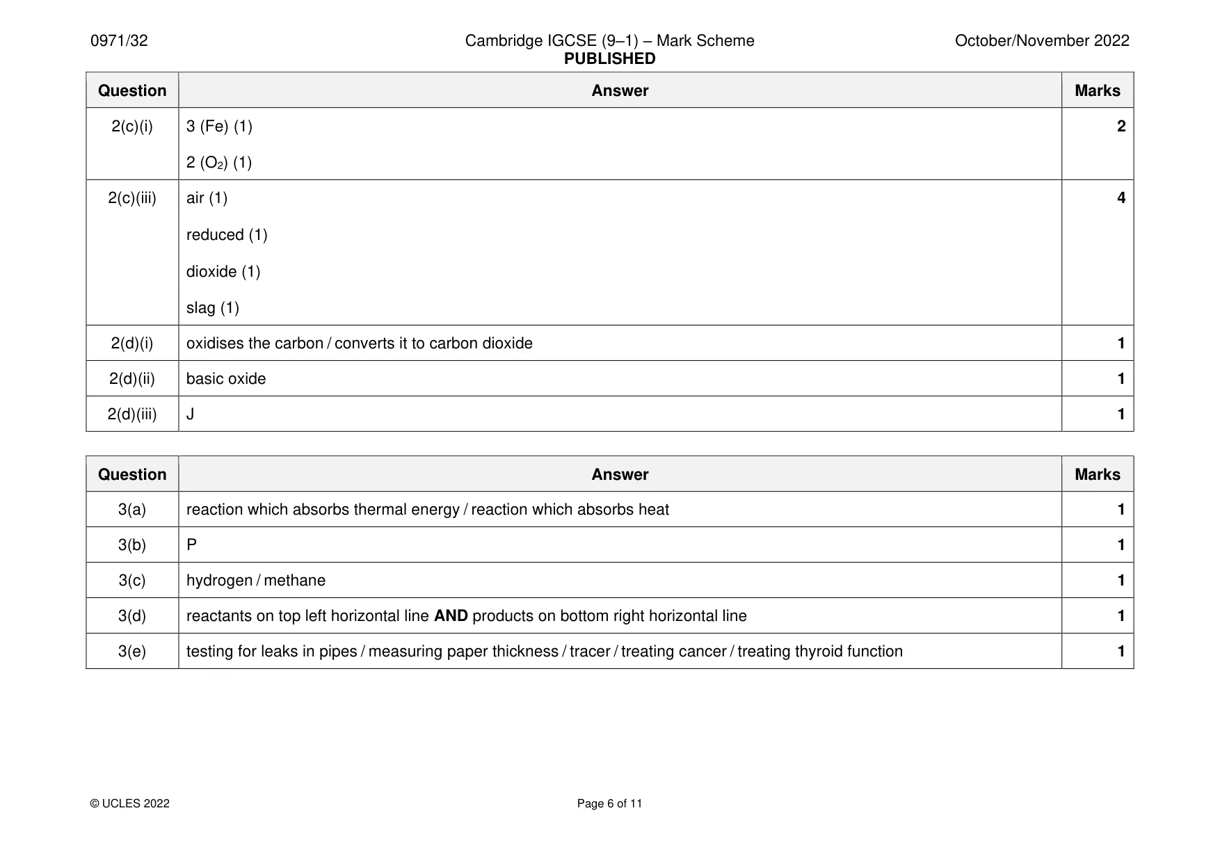 Mark scheme, page 6 of 11