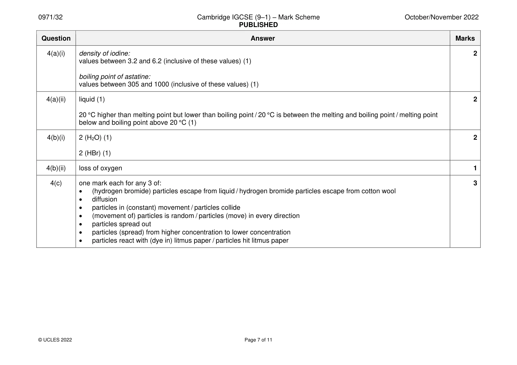 Mark scheme, page 7 of 11