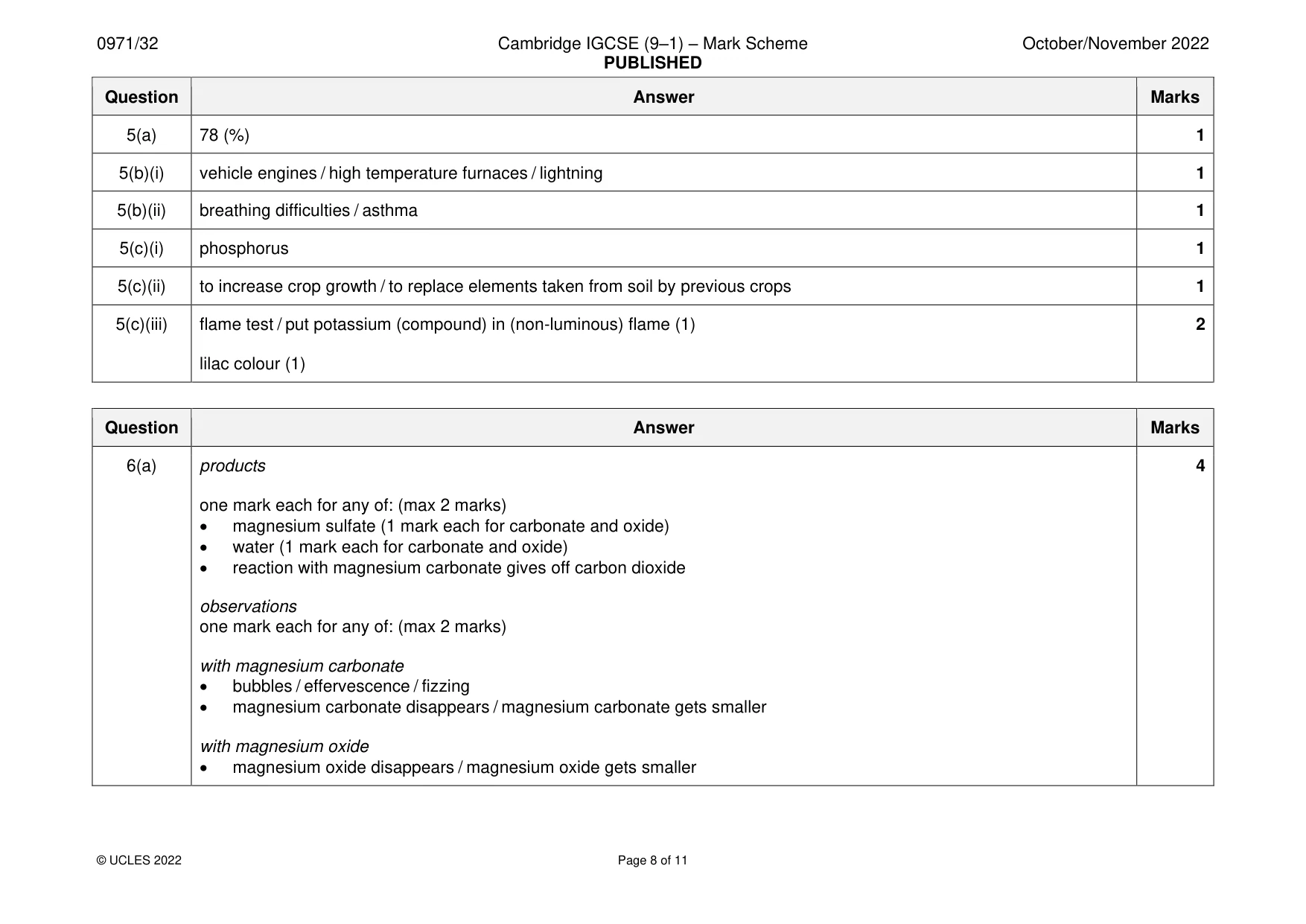 Mark scheme, page 8 of 11