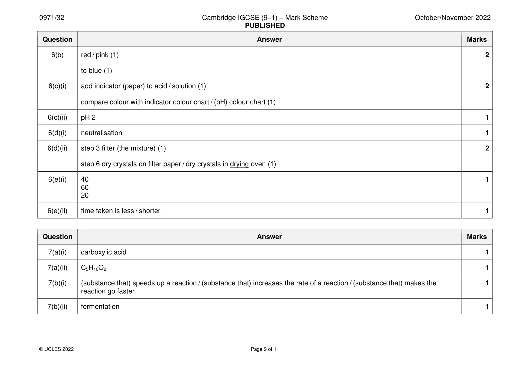 Mark scheme, page 9 of 11