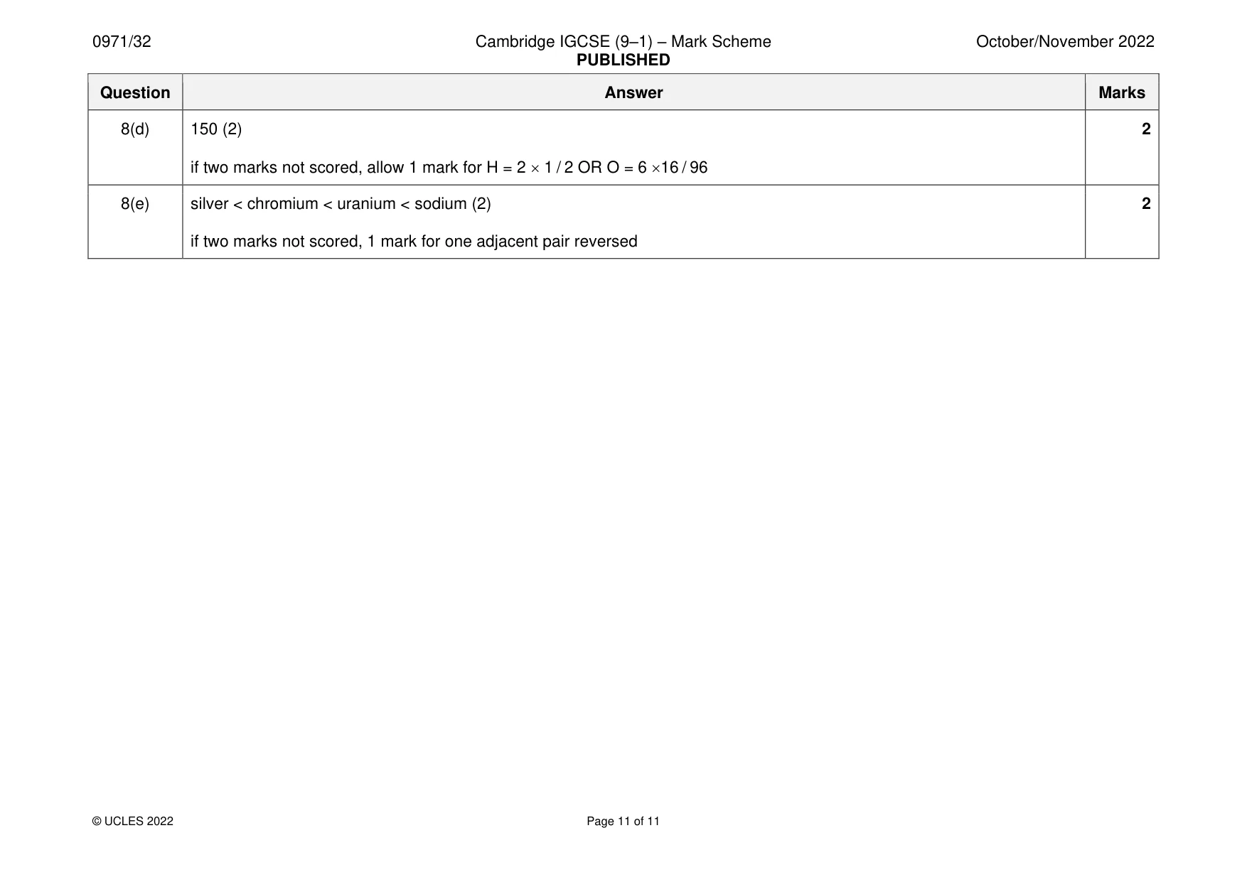 Mark scheme, page 11 of 11