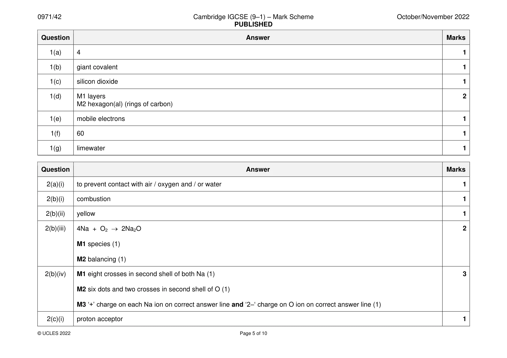 Mark scheme, page 5 of 10
