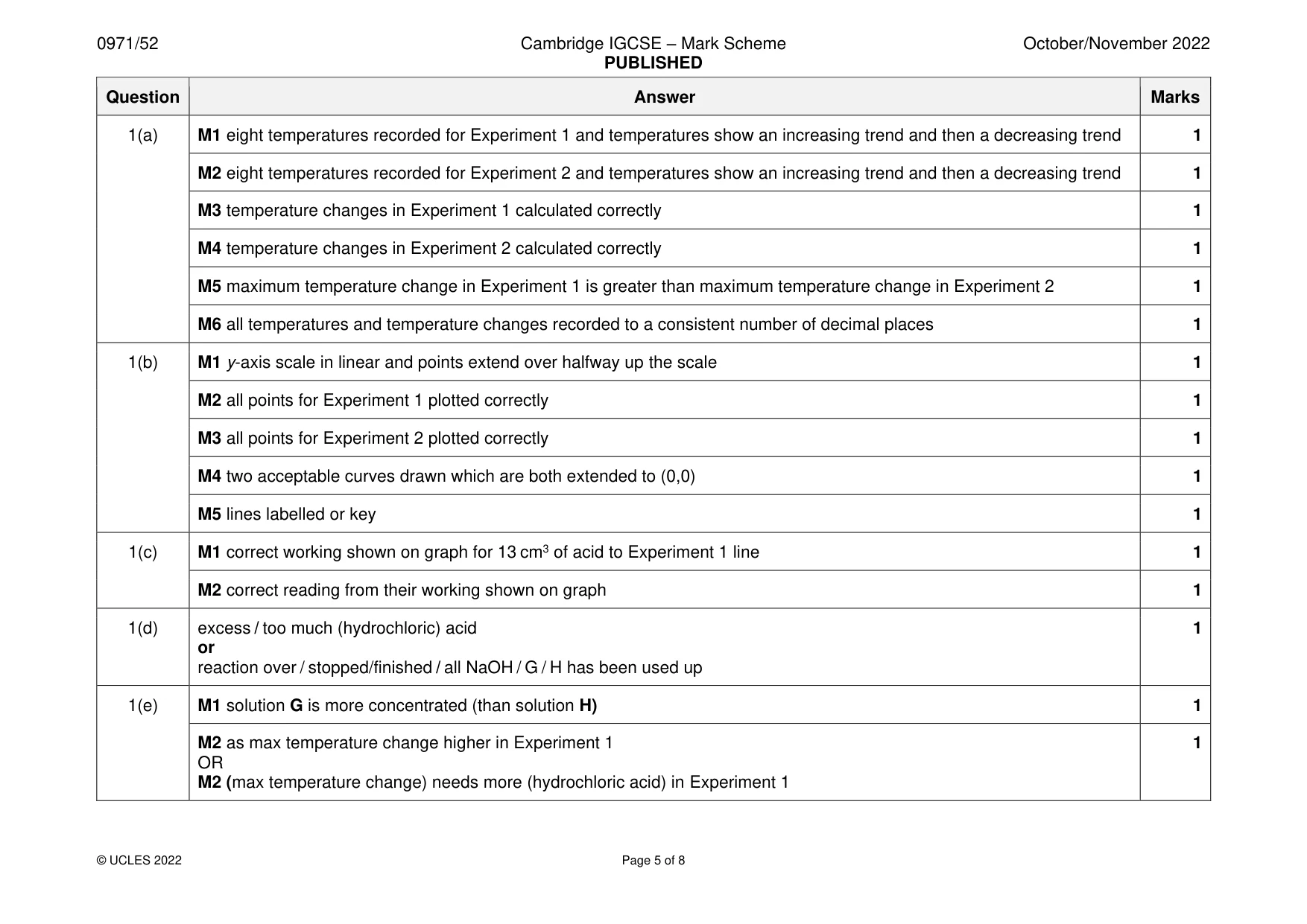 Mark scheme, page 5 of 8