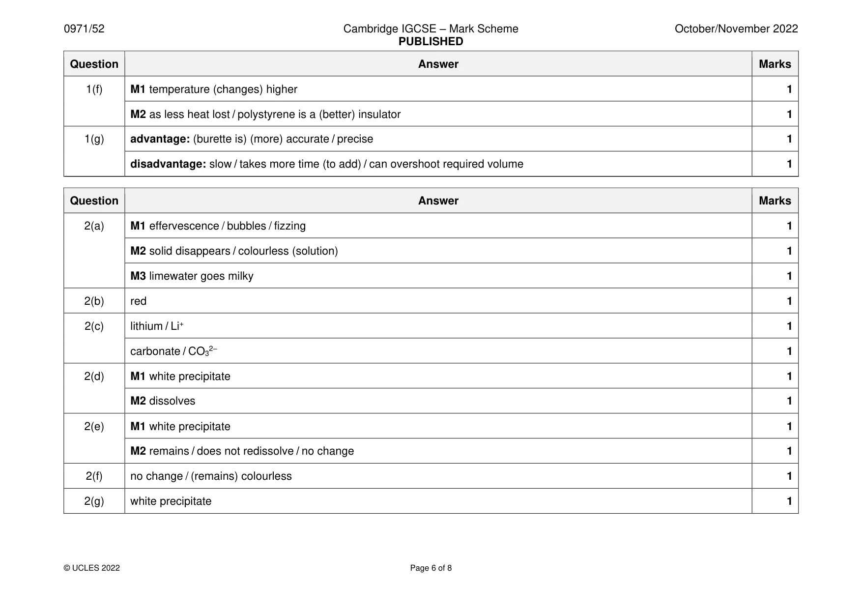 Mark scheme, page 6 of 8