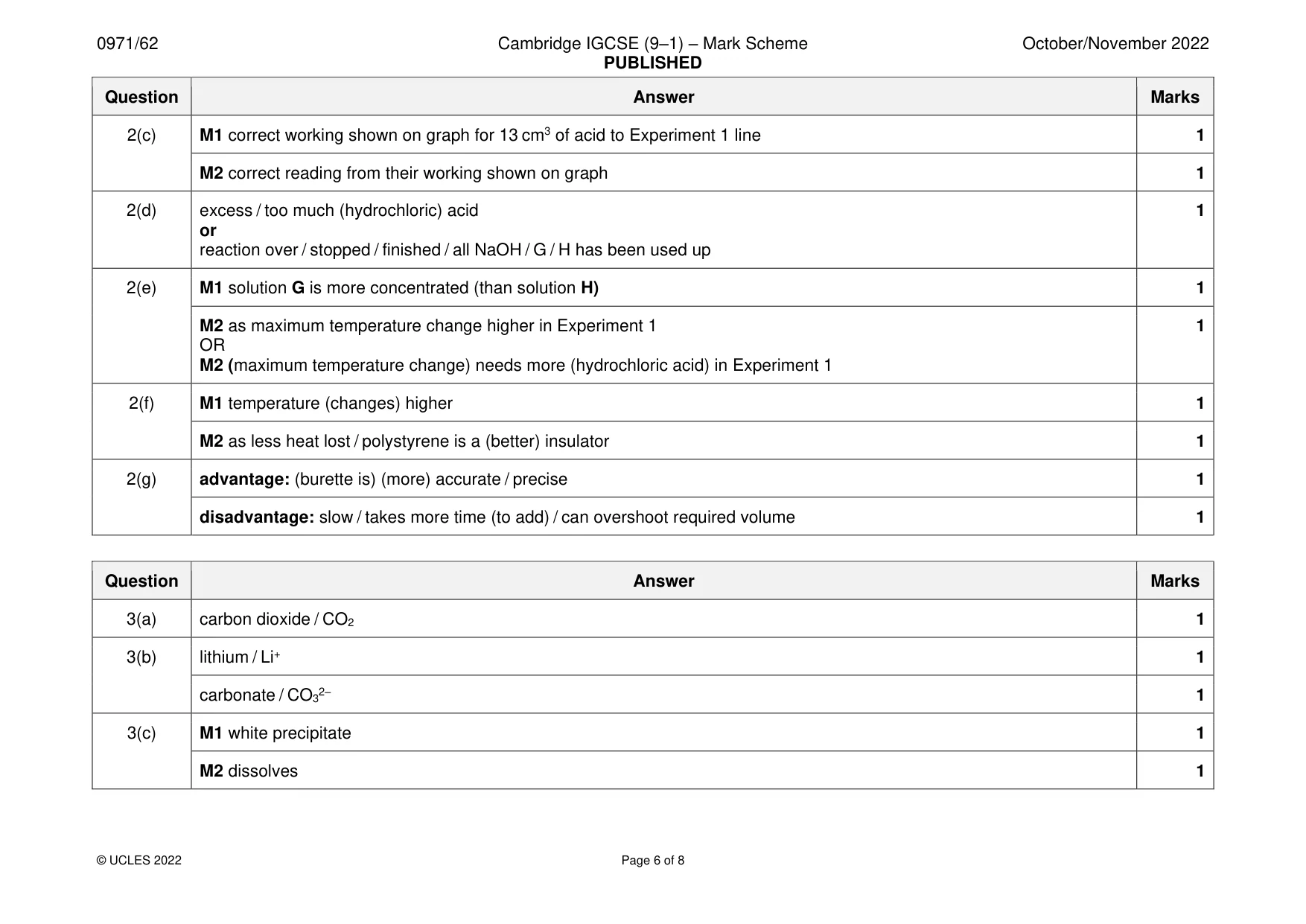 Mark scheme, page 6 of 8
