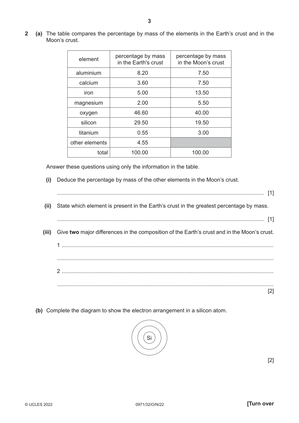 Cambridge IGCSE Chemistry (9-1) 0971 2022 Oct/Nov Paper 3 · Variant 2 question paper, page 3 of 20