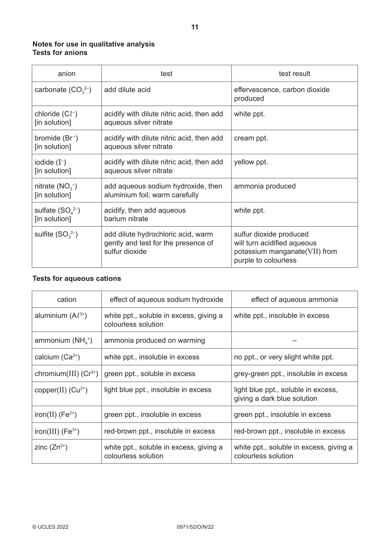 Cambridge IGCSE Chemistry (9-1) 0971 2022 Oct/Nov Paper 5 · Variant 2 question paper, page 11 of 12