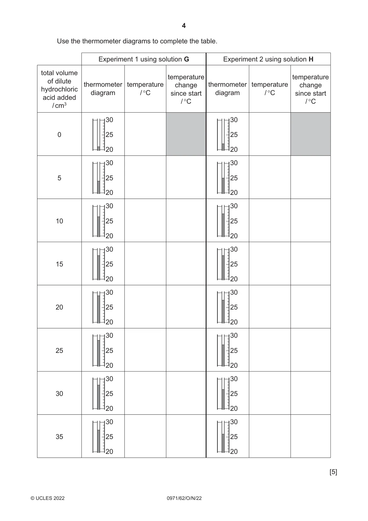 Cambridge IGCSE Chemistry (9-1) 0971 2022 Oct/Nov Paper 6 · Variant 2 question paper, page 4 of 12