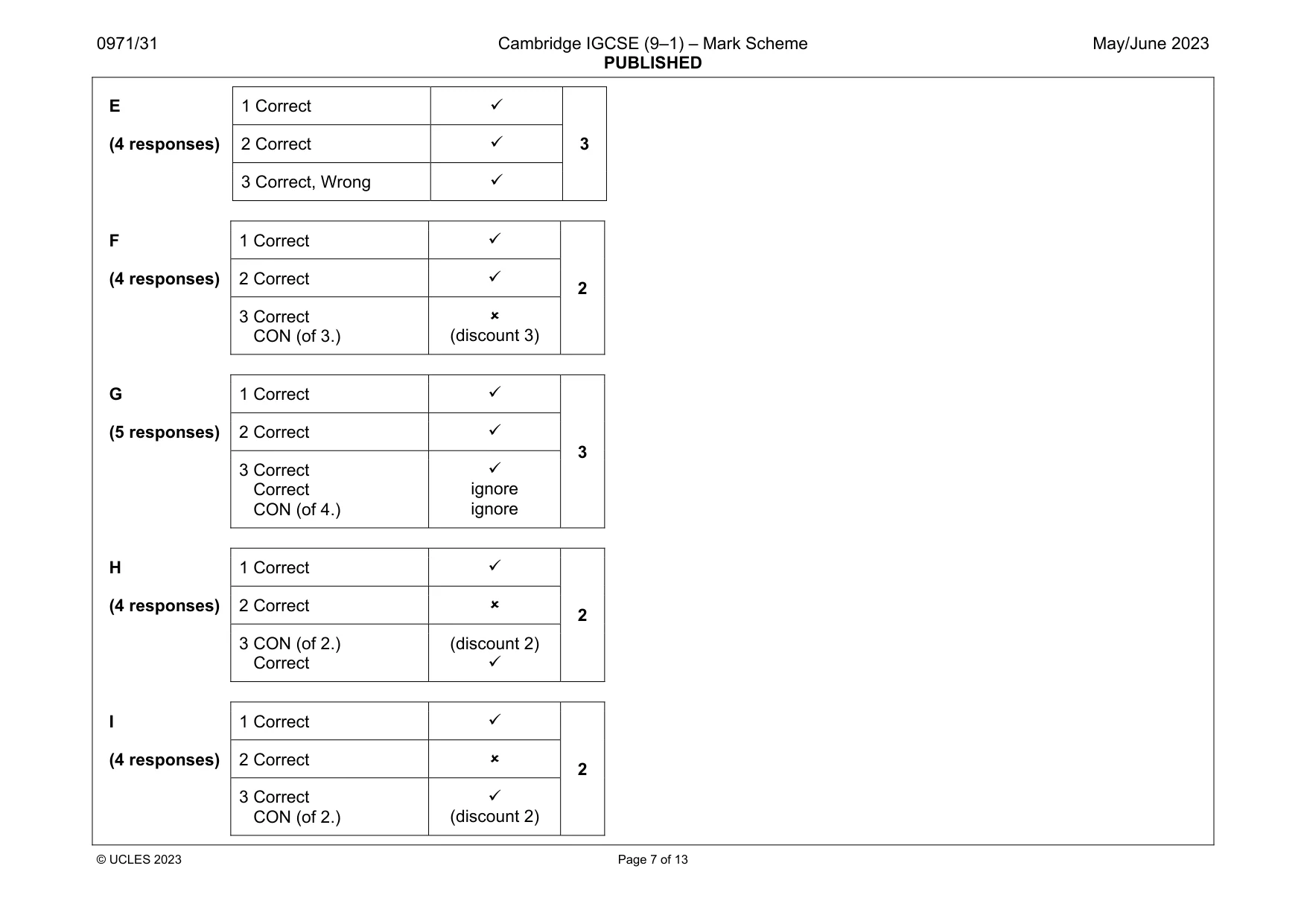 Mark scheme, page 7 of 13