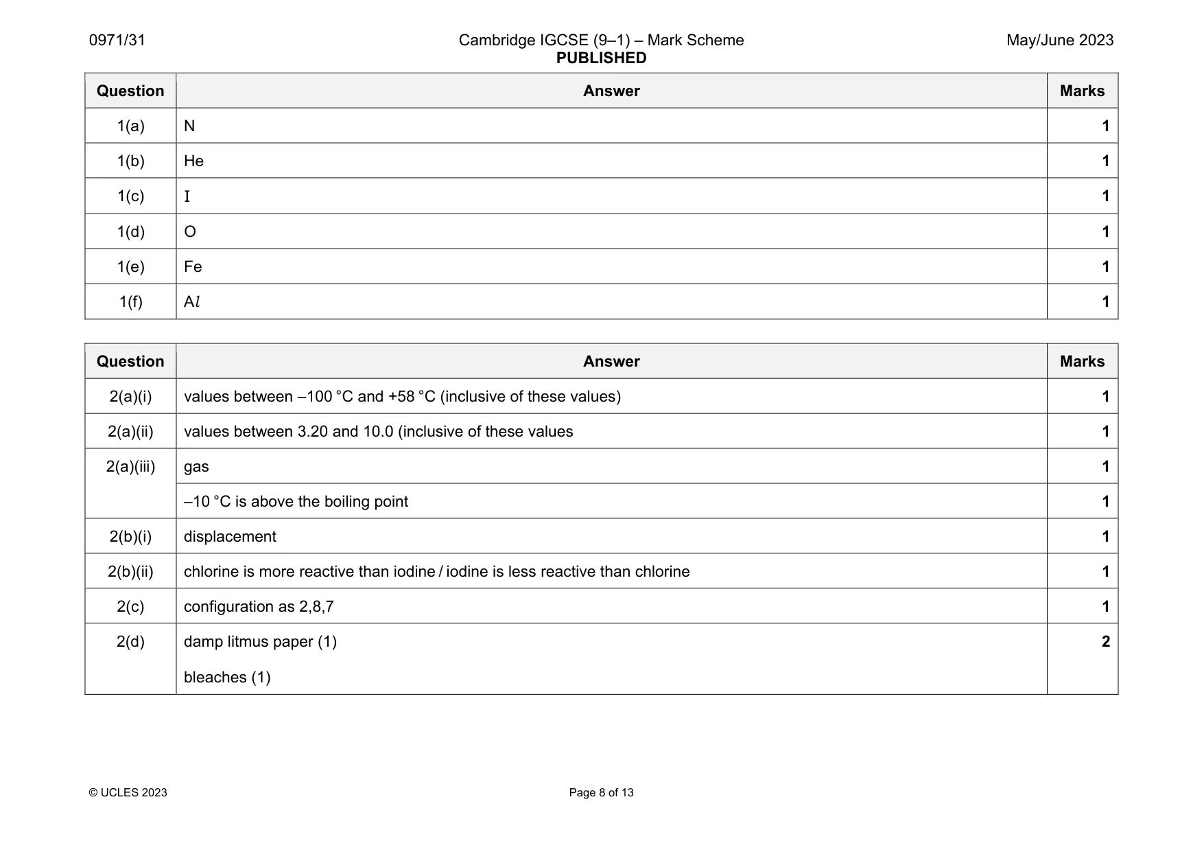 Mark scheme, page 8 of 13
